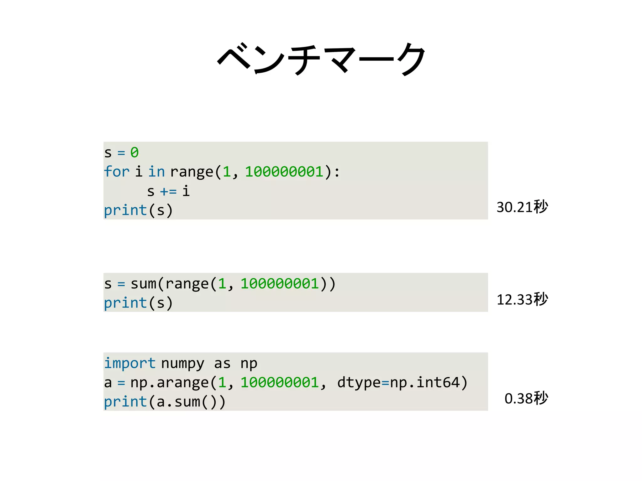 ベンチマーク
s = 0
for i in range(1, 100000001):
s += i
print(s)
s = sum(range(1, 100000001))
print(s)
30.21秒
12.33秒
0.38秒
import numpy as np
a = np.arange(1, 100000001, dtype=np.int64)
print(a.sum())
 
