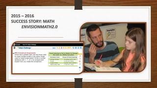 2015 – 2016
SUCCESS STORY: MATH
ENVISIONMATH2.0
 
