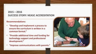 Recommendations:
• “Develop and implement a process to
ensure the curriculum is written in a
common format.”
• “Provide additional time and funding for
technology support and professional
development.”
• “Improve communications with parents.”
2015 – 2016
SUCCESS STORY: NEASC ACCREDITATION
 