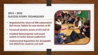 • Negotiated the return of 390 substandard
Dell Venue Tablets for new devices at $0
• Increased wireless access at LCS and LIS
• Installed fixed projector and sound
system in Center School auditorium
• Implemented Regulations for Acceptable
Use (RAUT) for students and staff
2015 – 2016
SUCCESS STORY: TECHNOLOGY
 