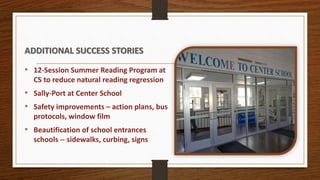 ADDITIONAL SUCCESS STORIES
• 12-Session Summer Reading Program at
CS to reduce natural reading regression
• Sally-Port at Center School
• Safety improvements – action plans, bus
protocols, window film
• Beautification of school entrances
schools -- sidewalks, curbing, signs
 