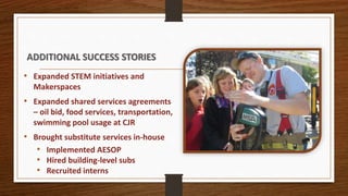ADDITIONAL SUCCESS STORIES
• Expanded STEM initiatives and
Makerspaces
• Expanded shared services agreements
– oil bid, food services, transportation,
swimming pool usage at CJR
• Brought substitute services in-house
• Implemented AESOP
• Hired building-level subs
• Recruited interns
 