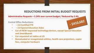 REDUCTIONS FROM INITIAL BUDGET REQUESTS
Administrative Requests = 5.24% over current budget / Reduced by 2.4%
Central Office Reductions:
• – 2.0 Certified FTE
• – 2.0 Special Education Aides
• Cut all NEW requested technology devices, except Special Education
and SmartBoards
• Cut requested art tables at LIS
• Reevaluated or renegotiated utilities, health care projections, copier
fees, computer hardware
 