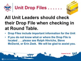 Unit Drop Files . . . . . .
All Unit Leaders should check
their Drop File when checking in
at Round Table.
• Drop Files include important information for the Unit
• If you do not know what or where the Drop File is
located . . . please see Ralph Hinrichs, Steve
McDavid, or Erin Zeek. We will be glad to assist you.
 