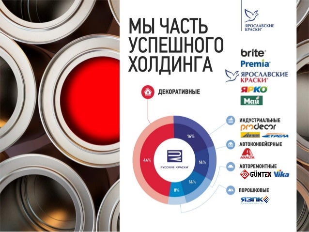 Ярославские краски для автомобилей Ярославские краски для автомобилей
