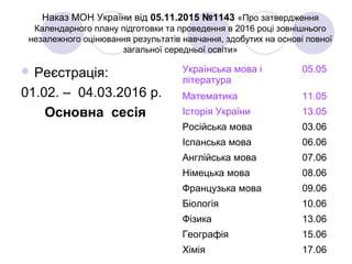 Наказ МОН України від 05.11.2015 №1143 «Про затвердження
Календарного плану підготовки та проведення в 2016 році зовнішнього
незалежного оцінювання результатів навчання, здобутих на основі повної
загальної середньої освіти»
 Реєстрація:
01.02. – 04.03.2016 р.
Основна сесія
Українська мова і
література
05.05
Математика 11.05
Історія України 13.05
Російська мова 03.06
Іспанська мова 06.06
Англійська мова 07.06
Німецька мова 08.06
Французька мова 09.06
Біологія 10.06
Фізика 13.06
Географія 15.06
Хімія 17.06
 