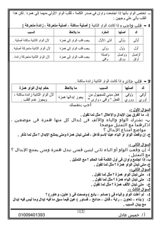 ‫ـــ‬‫تختص‬‫الواو‬‫بأنها‬‫إذا‬‫اجتمعت‬‫واوان‬‫في‬‫صدر‬‫الكلمة‬،‫ب‬ُ ‫ل‬َ ‫ل‬‫ق‬ْ‫َد‬‫ت‬ُ‫الواو‬‫الولي‬‫منهما‬‫إلي‬‫همزة‬‫لكن‬ .‫هذا‬
‫القلب‬‫يأتي‬‫علي‬‫وجهين‬:
1–‫قلب‬‫واجب‬:‫إذا‬‫كانت‬‫الواو‬‫الثانية‬‫أصلية‬ }‫ساكنة‬،‫أصلية‬‫متحركة‬،‫زائدة‬‫متحركة‬{
‫ك‬‫أصلها‬‫المفرد‬‫ما‬‫يلحظ‬‫السبب‬
‫لي‬َ ‫ل‬‫و‬ْ‫َد‬ ‫أ‬ُ‫لي‬َ ‫ل‬‫و‬ْ‫َد‬ ‫و‬ُ‫أنثي‬‫ول‬َّ‫د‬ ‫ل‬َ ‫ل‬ ‫:ا‬‫يجب‬‫قلب‬‫الواو‬‫إلي‬‫همزة‬‫لن‬‫الواو‬‫الثانية‬‫ساكنة‬‫أصلية‬.
‫ول‬َ ‫ل‬ ‫أ‬ُ‫ول‬َ ‫ل‬ ‫و‬ُ‫ولى‬ْ‫َد‬ ‫و‬َ ‫ل‬‫يجب‬‫قلب‬‫الواو‬‫إلي‬‫همزة‬‫لن‬‫الواو‬‫الثانية‬‫متحركة‬‫أصلية‬.
‫صل‬ِ‫ر‬ ‫وا‬َ ‫ل‬ ‫أ‬َ ‫ل‬
‫أواق‬
‫واصل‬َ ‫ل‬ ‫و‬َ ‫ل‬
‫وواق‬
‫صلة‬ِ‫ر‬ ‫وا‬َ ‫ل‬
‫واقي‬
‫يجب‬‫قلب‬‫الواو‬‫إلي‬‫همزة‬‫لن‬‫الواو‬‫الثانية‬‫متحركة‬‫زائدة‬.
2–‫قلب‬‫جائز‬:‫إذا‬‫كانت‬‫الواو‬‫الثانية‬‫زائدة‬‫ساكنة‬.
‫ك‬‫أصلها‬‫السبب‬‫ما‬‫يلحظ‬‫حكم‬‫إبدال‬‫الواو‬‫همزة‬
‫في‬ِ‫ر‬‫و‬ْ‫َد‬ ‫أ‬ُ
‫أوري‬
‫في‬ِ‫ر‬‫و‬ْ‫َد‬ ‫و‬ُ
‫ووري‬
‫فعل‬‫مبني‬‫للمجهول‬‫من‬
‫الفعل‬‫في‬َ ‫ل‬‫وا‬َ ‫ل‬ ،‫وارى‬
‫يجوز‬‫إبدالها‬‫همزة‬
‫لن‬‫الواو‬‫الثانية‬‫زائدة‬‫ساكنة‬،
‫ويجوز‬‫عد م‬‫القلب‬.
‫أجب‬‫بنفسك‬
-: ‫الول‬ ‫السؤال‬
1-‫ما‬‫الفرق‬‫بين‬‫البدال‬‫والعلل‬‫؟‬‫مثل‬‫لما‬‫تقول‬.
-، ‫موضعين‬ ‫فى‬ ‫همزة‬ ‫منها‬ ‫كل‬ ‫إبدال‬ ‫فى‬ ‫واللف‬ ‫والياء‬ ‫الواو‬ ‫تشترك‬ ‫ب‬
‫موضحا‬ ‫التمثيل‬ ‫مع‬ ‫اذكرهما‬
‫؟‬ ‫البدال‬ ‫امتناع‬ ‫مواضع‬
‫إن‬ -‫ ج‬‫وقعت‬‫الواو‬‫أو‬‫الياء‬‫عينا‬‫لسم‬‫فاعل‬،‫فمتى‬‫تبدل‬‫همزة‬‫ومتى‬‫يمتنع‬‫البدال‬‫؟‬‫مثل‬‫لما‬‫تذكر‬.
‫السؤال‬‫الثانى‬-:
-‫؟‬ ‫البدال‬ ‫يمتنع‬ ‫ومتى‬ ‫همزة‬ ‫تبدل‬ ‫فمتى‬ ‫لينين‬ ‫ثانى‬ ‫الياء‬ ‫أو‬ ‫الواو‬ ‫وقعت‬ ‫إن‬ ‫أ‬
. ‫التمثيل‬ ‫مع‬
‫إذا‬ -‫ب‬‫اجتمع‬‫واوان‬‫فى‬‫أول‬‫الكلمة‬‫فما‬‫الحكم‬‫؟‬‫مع‬‫التمثيل‬.
‫متى‬ -‫ ج‬‫تبدل‬‫الواو‬‫همزة‬‫؟‬‫مثل‬‫لما‬‫تقول‬.
‫السؤال‬-:‫الثاني‬
1-‫متى‬‫تبدل‬‫الواو‬‫همزة‬‫؟‬‫مثل‬‫لما‬‫تقول‬.
2-‫متى‬‫تبدل‬‫الياء‬‫همزة‬‫؟‬‫مثل‬‫لما‬‫تقول‬.
‫متى‬ -‫ ج‬‫تبدل‬‫اللف‬‫همزة‬‫؟‬‫مثل‬‫لما‬‫تقول‬.
‫السؤال‬‫الثالث‬-:
1-‫لم‬‫أعلت‬‫الواو‬‫والياء‬‫فى‬‫صائم‬ )–‫بائع‬‫وصحت‬ (‫فى‬‫؟‬ (‫وعاور‬ -‫عاين‬ )
2-‫بناء‬ )–‫تعاون‬–‫راية‬‫قائل‬ -–‫مدائح‬–‫قساور‬‫عين‬ (‫فيما‬‫سبق‬‫ما‬‫فيه‬‫إبدال‬‫وما‬‫ليس‬‫فيه‬‫إبدال‬
‫مع‬‫بيان‬‫السبب‬.
‫أ‬‫خميس‬ /‫عادل‬01009401393
12
 