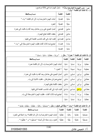 ‫س‬:‫متى‬‫الهمزة‬‫العارضة‬‫ء‬ً ‫يا‬‫؟‬‫تبدل‬ -‫الهمزة‬‫ء‬ً  ‫يا‬‫في‬‫ثلثة‬‫مواضع‬:
1‫إذا‬ –‫كانت‬‫ل م‬‫الكلمة‬‫ء‬ً  ‫يا‬ 
‫الكلمة‬‫الكلمة‬‫مــــا‬‫يــــلحظ‬
‫يا‬َ‫ى‬‫ا‬َ‫ى‬‫من‬َ‫ى‬‫يا‬َ‫ى‬‫ضا‬َ‫ى‬ ‫ق‬َ‫ى‬‫أبدلت‬‫الهمزة‬‫العارضة‬‫ياء‬‫لن‬‫ل م‬‫الكلمة‬‫ياء‬ 
‫ية‬َّ‫من‬‫ية‬َّ‫قض‬‫المفرد‬
‫ي‬ُ ‫مناي‬‫ي‬ُ ‫قضاي‬‫أصل‬‫الجمع‬‫علي‬‫وزن‬‫مفاعل‬‫وبعد‬‫ألفه‬‫ياء‬‫قلبت‬‫إلي‬‫همزة‬
‫ي‬ُ ‫ئ‬ِ‫منا‬‫ي‬ُ ‫ئ‬ِ‫قضا‬‫خففت‬‫الكلمة‬‫بفتح‬‫الهمزة‬.
‫ي‬ُ ‫مناء‬‫ي‬ُ ‫ء‬َ‫ى‬ ‫قضا‬‫قلبت‬‫الياء‬‫إلي‬‫ألف‬‫لتناسب‬‫الفتحة‬‫التي‬‫قبلها‬.
‫مناءا‬‫قضاءا‬‫اجتمع‬‫شبه‬‫ثل ث‬‫ألفات‬‫فقلبت‬‫الهمزة‬‫المتوسطة‬‫إلي‬‫ياء‬ 
‫منايا‬‫قضايا‬
2‫إذا‬ –‫كانت‬‫ل م‬‫الكلمة‬‫همزة‬ ‫مثل‬ .:‫برايا‬ –‫خطايا‬–‫دنايا‬–‫نسايا‬
‫الكلمة‬‫الكلمة‬‫الكلمة‬‫الكلمة‬‫مــــا‬‫يــــلحظ‬
‫خطايا‬‫برايا‬‫نسايا‬‫دنايا‬‫أبدلت‬‫الهمزة‬‫العارضة‬‫ياء‬‫لن‬‫ل م‬‫الكلمة‬‫همزة‬
‫خطيئة‬‫بريئة‬‫نسيئة‬‫دنيئة‬‫المفرد‬ 
‫خطايئ‬‫برايئ‬‫نسايئ‬‫دنايئ‬‫أصل‬‫الجمع‬‫علي‬‫مفاعل‬‫وبعد‬‫ألفه‬‫ياء‬‫قلبت‬‫إلي‬‫همزة‬.
‫ي‬ُ ‫ئ‬ِ‫خطا‬‫برائئ‬‫نسائئ‬‫ئئ‬ِ‫دنا‬‫اجتمع‬‫همزتان‬‫متطرفتان‬،‫فقلبت‬‫الثانية‬‫إلي‬‫ياء‬.
‫ئي‬ِ‫خطا‬‫برائي‬‫نسائي‬‫ي‬ُ ‫ئ‬ِ‫دنا‬‫خففت‬‫الكلمة‬‫بفتح‬‫الهمزة‬.
‫ءي‬َ‫ى‬ ‫خطا‬‫براءي‬‫نساءي‬‫ي‬ُ ‫ء‬َ‫ى‬ ‫دنا‬‫قلبت‬‫الياء‬‫إلي‬‫ألف‬‫لتناسب‬‫الفتحة‬‫التي‬‫قبلها‬.
‫ءا‬َ‫ى‬ ‫خطا‬‫براءا‬‫نساءا‬‫ءا‬َ‫ى‬ ‫دنا‬‫اجتمع‬‫شبه‬‫ثل ث‬‫ألفات‬،‫فقلبت‬‫الهمزة‬‫المتوسطة‬‫إلي‬‫ياء‬.
‫خطايا‬‫برايا‬‫نسايا‬‫دنايا‬
3‫إذا‬ –‫كانت‬‫ل م‬‫الكلمة‬‫ا‬ً ‫واو‬ ‫لة‬َّ‫ة‬‫ع‬َ‫ل‬ ‫م‬ ‫في‬‫المفرد‬‫مثل‬ ::‫يا‬َ‫ى‬‫حا‬َ‫ى‬ ‫ض‬َ‫ى‬ –‫يا‬َ‫ى‬‫ل‬َ‫ى‬ ‫ب‬َ‫ى‬–‫يا‬َ‫ى‬‫طا‬َ‫ى‬ ‫ع‬َ‫ى‬–‫عشايا‬ -‫يا‬َ‫ى‬‫طا‬َ‫ى‬ ‫م‬َ‫ى‬
‫الكلمة‬‫الكلمة‬‫الكلمة‬‫الكلمة‬‫مــــا‬‫يــــلحظ‬
‫يا‬َ‫ى‬‫حا‬َ‫ى‬ ‫ض‬َ‫ى‬‫يا‬َ‫ى‬‫شا‬َ‫ى‬ ‫ع‬‫يا‬َ‫ى‬‫بل‬‫يا‬َ‫ى‬‫طا‬َ‫ى‬ ‫ع‬َ‫ى‬‫أبدلت‬‫الهمزة‬‫العارضة‬‫ياء‬‫لن‬‫ل م‬‫واومعلة‬ ‫الكلمة‬‫في‬‫المفرد‬
‫ية‬َّ‫ضح‬‫ية‬َّ‫عش‬‫ية‬َّ‫بل‬‫ية‬َّ‫عط‬َ‫ى‬‫المفرد‬‫واوه‬‫معله‬‫لن‬‫أصله‬‫يوة‬ُ‫ح‬ْ  ‫ض‬َ‫ى‬ ‫و‬ ‫يوة‬ُ‫ط‬ْ  ‫ع‬َ‫ى‬ . 
‫أ‬‫خميس‬ /‫عادل‬01009401393
14
 