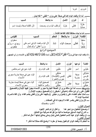 ‫شروى‬‫شريا‬
‫ــــــــــ‬‫أما‬‫إذا‬‫وقعت‬‫الياء‬‫ا‬ً ‫لم‬‫في‬‫لصفة‬‫لعلي‬‫وزن‬‫لي‬َ ‫ع‬ْ‫َل‬ ‫ف‬َ  ‫فل‬ ‫تبدل‬.
‫ك‬‫الوزن‬‫اللصل‬‫ما‬‫يلظحظ‬‫السبب‬
‫يا‬ّ‫ز‬ْ‫و‬ ‫خ‬َ‫ْو‬
‫يا‬َ‫ْو‬‫د‬ْ‫و‬ ‫ص‬ّ
‫لي‬َ‫ْو‬‫ع‬ْ‫و‬ ‫ف‬َ‫ْو‬‫يا‬َ‫ْو‬‫ز‬ْ‫و‬ ‫خ‬َ‫ْو‬‫لم‬‫تقلب‬‫الياء‬‫واو‬‫وصحت‬‫لن‬‫الكلمة‬‫صفة‬‫وليست‬‫اسم‬
‫ــــــــــ‬‫أما‬‫ما‬‫جاء‬‫ا‬ً ‫مخالف‬‫لتلك‬‫القالعدة‬‫فشاذ‬:
‫الكلمة‬‫الوزن‬‫ما‬‫يلظحظ‬‫الحكم‬‫السبب‬‫القياس‬
‫سعيا‬
‫يا‬َّ‫ل‬‫ر‬
‫طغيا‬
‫لى‬َ‫ْو‬‫ع‬ْ‫و‬ ‫ف‬َ‫ْو‬‫صحت‬‫الياء‬‫شاذ‬‫لن‬‫الياء‬‫وقعت‬‫ل م‬‫في‬‫اسم‬‫علي‬
‫لي‬َ‫ْو‬‫ع‬ْ‫و‬ ‫ف‬َ‫ْو‬ ‫وزن‬‫ولم‬‫تبدل‬
‫سعوى‬
‫ريوى‬‫وى‬َّ‫ل‬ ‫ر‬ -
‫طغوى‬
‫الموضع‬‫الرابع‬
‫وإن‬‫تكن‬‫عينا‬‫لفعلى‬‫وصفا‬‫فداك‬‫بالوجهين‬‫عنهم‬‫يلفى‬
‫إذا‬ -‫وقعت‬‫الياء‬‫ا‬ً ‫لعين‬‫في‬‫وزن‬‫لي‬َ ‫ع‬ْ‫َل‬ ‫ف‬ُ‫ع‬ ‫دبشرط‬ ‫أن‬‫يكون‬‫ا‬ً ‫أسم‬‫ا‬ً ‫خالص‬‫أو‬‫لصفة‬‫جارية‬‫مجري‬‫السماء‬‫رأي‬ )‫الجمهور‬
(
‫الكلمة‬‫نولعها‬‫الوزن‬‫اللصل‬‫ما‬‫يلظحظ‬‫السبب‬
‫بي‬َ‫ْو‬‫و‬ْ‫و‬ ‫ط‬ُ‫لو‬‫اسم‬‫لي‬َ‫ْو‬‫ع‬ْ‫و‬ ‫ف‬ُ‫لو‬‫ي‬َ‫ْو‬ ‫ب‬َ‫ْو‬‫ي‬ْ‫و‬‫ط‬ُ‫لو‬‫قلب‬‫الياء‬‫واو‬‫الياء‬‫عي ن‬‫في‬‫اسم‬‫خالص‬
‫قي‬َ‫ْو‬‫و‬ْ‫و‬ ‫ض‬ُ‫لو‬
‫ثكوسى‬
‫خورى‬
‫صفة‬
‫جارية‬
‫لي‬َ‫ْو‬‫ع‬ْ‫و‬ ‫ف‬ُ‫لو‬
‫قي‬َ‫ْو‬‫ي‬ْ‫و‬‫ض‬ُ‫لو‬
‫ثكيسى‬(‫)الكياسة‬
‫خيرى‬(‫)الخير‬
‫قلب‬‫الياء‬‫واو‬
‫الياء‬‫عي ن‬‫في‬‫صفة‬‫جارية‬‫امجري‬
‫السماء‬
‫زي‬َ‫ْو‬ ‫ي‬ْ‫و‬‫ض‬ِ‫ّي‬
‫حيكي‬َ‫ْو‬
‫صفة‬‫لي‬َ‫ْو‬‫ع‬ْ‫و‬ ‫ف‬ِ‫ّي‬
‫زي‬َ‫ْو‬ ‫ي‬ْ‫و‬‫ض‬ِ‫ّي‬
‫كي‬َ‫ْو‬ ‫ي‬ْ‫و‬‫ح‬ِ‫ّي‬
‫تصحيح‬‫الياء‬
‫وثكسر‬‫اما‬‫قبلها‬
‫الياء‬‫عي ن‬‫في‬‫صفة‬‫ليست‬‫جارية‬
‫امجري‬‫السماء‬
‫ملحوظة‬‫ــــــــــ‬‫أما‬‫ادبن‬‫مالك‬‫يرى‬‫أن‬‫الصفة‬‫الجارية‬‫مجرى‬‫السماء‬‫يجوز‬‫فيها‬‫الدبدال‬‫والتصحيح‬
‫فتقول‬‫لعلى‬‫رأي‬‫ادبن‬‫مالك‬‫ضوقى‬ )‫ضيقى‬ /‫والصحيح‬ } (‫وجوب‬‫الدبدال‬{
‫ــــــ‬‫لمادا‬‫ظحكم‬‫العلماء‬‫لعلى‬‫زي‬َ  ‫ي‬ْ‫َل‬‫ض‬ِ‫ي‬ ) )‫و‬‫ظحيكي‬َ ‫دبأنهما‬ ((‫لعلى‬‫وزن‬‫فعلى‬ُ‫ع‬‫دبضم‬‫الفاء‬‫وأن‬‫الفاء‬‫ثكسرت‬
‫لمناسبة‬‫الياء‬‫؟؟‬
‫ـــــ‬‫لن‬‫وزن‬‫فعلى‬‫دبكسر‬‫الفاء‬‫ل‬‫وجود‬‫له‬‫في‬‫الصفات‬.
‫أجب‬‫بنفسك‬
‫السؤال‬‫الول‬:
‫ولصحح‬ -‫أ‬‫المفعول‬‫من‬‫نحو‬‫لعدا‬‫وألعلل‬‫إن‬‫لم‬‫تتحر‬‫الجود‬
‫ـــ‬‫اشرح‬‫البيت‬‫السادبق‬‫موضحا‬‫ما‬‫فيه‬‫من‬‫قوالعد‬‫لصرفية‬‫مع‬‫التمثيل‬
‫إن‬ -‫ب‬‫وقعت‬‫الواو‬‫لعينا‬‫لسم‬‫المفعول‬‫فمتى‬‫تبدل‬‫ومتى‬‫يمتنع‬‫ادبدلها‬‫؟‬‫مثل‬‫لما‬‫تذثكر‬.
‫السؤال‬‫الثانى‬:
‫ما‬‫الحكم‬‫إذا‬‫وقعت‬‫الواو‬‫ل م‬‫فعول‬‫جمعا‬‫أو‬‫مفردا‬‫؟‬‫وضح‬‫ذلك‬‫ممثل‬‫لما‬‫تذثكر‬‫؟‬
‫أ‬‫خميس‬ /‫عادل‬01009401393
29
 