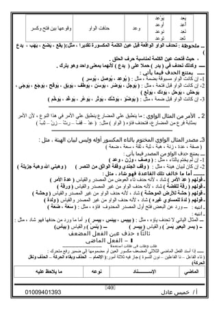 ‫عد‬ِ‫ْي‬ ‫ي‬َ
‫عد‬ِ‫ْي‬ ‫أ‬َ
‫عد‬ِ‫ْي‬ ‫ن‬َ
‫عد‬ِ‫ْي‬ ‫ت‬َ
‫عد‬ِ‫ْي‬ ‫و‬ْ‫ل‬ ‫ي‬َ
‫أوعد‬
‫نوعد‬
‫توعد‬
‫وعد‬‫حذفت‬‫الواو‬‫وقوعها‬‫بين‬‫فتح‬‫وكسر‬
‫ــ‬‫ملحوظة‬:‫تحدف‬‫الواو‬‫الواقعة‬‫قبل‬‫عين‬‫الكلمة‬‫المكسور ة‬‫تقديرا‬،‫يقع‬ ):‫مثل‬،‫ضع‬َ‫ش‬ ‫ي‬َ‫ش‬،‫هب‬َ‫ش‬ ‫ي‬َ‫ش‬،‫يدع‬
(
،‫ظحيث‬‫فتحت‬‫عين‬‫الكلمة‬‫لمناسبة‬‫ظحرف‬‫الحلق‬.
‫ـــــ‬‫وكدلك‬‫تحدف‬‫في‬‫يدر‬ )‫ظحمل‬ (‫على‬‫يدع‬ )‫لهنهما‬ (‫بمعنى‬‫واظحد‬‫وهو‬‫يترك‬.
‫ــــ‬‫يمتنع‬‫الحدف‬‫فيما‬‫يأتي‬:
1‫إن‬ -‫كانت‬‫الواو‬‫مسبوقة‬‫بضمة‬،‫مثل‬:‫عد‬ِ‫ع‬ ‫يو‬ُ  )،‫لصل‬ِ‫ع‬ ‫يو‬ُ ،‫سر‬ِ‫ع‬ ‫يو‬ُ (
2‫إن‬ -‫كانت‬‫الواو‬‫قبل‬‫فتحة‬،‫مثل‬:‫جل‬َ‫ش‬ ‫يو‬َ‫ش‬ )،‫اضر‬َ‫ش‬ ‫يو‬َ‫ش‬،‫سن‬َ‫ش‬ ‫يو‬َ‫ش‬،‫ط ف‬َ‫ش‬ ‫يو‬َ‫ش‬،‫بق‬َ‫ش‬‫يو‬َ‫ش‬،‫قح‬َ‫ش‬‫يو‬َ‫ش‬،‫جع‬َ‫ش‬ ‫يو‬َ‫ش‬،‫جى‬َ‫ش‬ ‫يو‬َ‫ش‬،
‫ظحش‬َ‫ش‬ ‫يو‬َ‫ش‬،‫ظحل‬َ‫ش‬ ‫يو‬َ‫ش‬،‫دك‬َ‫ش‬‫يو‬َ‫ش‬،‫لع‬َ‫ش‬‫يو‬َ‫ش‬(
3‫إن‬ -‫كانت‬‫الواو‬‫قبل‬‫ضمة‬،‫مثل‬:‫اضؤ‬ُ  ‫يو‬َ‫ش‬ )،‫شك‬ُ  ‫يو‬َ‫ش‬،‫ثر‬ُ ‫يو‬َ‫ش‬،‫عر‬ُ  ‫يو‬َ‫ش‬،‫غد‬ُ  ‫يو‬َ‫ش‬،‫خم‬ُ  ‫يو‬َ‫ش‬(
‫ـــــــــــــــــــــــــــــــــــــــــــــــــــــــــــــــــــــــــــــــــــــــــــــــــــ‬
2‫ـ‬‫المر‬‫من‬‫المثال‬‫الواوي‬:‫ما‬‫ينطبق‬‫علي‬‫المضارع‬‫ينطبق‬‫علي‬‫المر‬‫في‬‫هذا‬‫النوع‬،‫لن‬‫المر‬
‫بمثابة‬‫فرع‬‫من‬،‫المضارع‬‫فتحدف‬‫فاؤه‬‫الواو‬ )‫د‬ْ‫ل‬ ‫ع‬ِ‫ْي‬ ) :‫مثل‬ (–‫ف‬ْ‫ل‬ ‫ق‬ِ‫ْي‬–‫ث‬ْ‫ل‬ ‫ر‬ِ‫ْي‬–‫ن‬ْ‫ل‬ ‫ز‬ِ‫ْي‬–‫ب‬ْ‫ل‬ ‫يث‬ِ‫ْي‬(
‫ـــــــــــــــــــــــــــــــــــــــــــــــــــــــــــــــــــــــــــــــــــــــــــــــــــ‬
3‫ـ‬‫مصدر‬‫المثال‬‫الواوي‬‫المختوم‬‫بالتاء‬‫المكسور‬‫أوله‬‫وليس‬‫لبيان‬‫الهيئة‬، ‫مثل‬:
‫لصفة‬ )،‫عدة‬،‫زنة‬،‫هبة‬،‫يثبة‬،‫يثقة‬،‫سعة‬،‫ضعة‬(
‫ـــ‬‫يمتنع‬‫حدف‬‫الواو‬‫من‬‫المصدر‬‫فيما‬‫يأتي‬:
1‫إن‬ -‫لم‬‫يختم‬‫يالتاء‬،‫مثل‬:‫ولص ف‬ )،‫وزن‬،‫وعد‬(
2‫إن‬ -‫كان‬‫لبيان‬‫هيئة‬،‫مثل‬:‫وق ف‬ )‫الجندي‬‫وقفة‬‫الواثق‬‫من‬‫النصر‬‫وهبني‬ ) (‫ال‬‫وهبة‬‫جزيلة‬(
‫ــــــ‬‫أما‬‫ما‬‫خالف‬‫تلك‬‫القاعدة‬‫فهو‬‫شاد‬، ‫مثل‬:
‫ـ‬‫قولهم‬‫د‬َ‫ش‬‫ع‬ِ‫ع‬ )‫ر‬ِ‫ع‬ ‫الم‬(‫شاد‬،‫لنه‬‫حدف‬‫تاء‬‫العوض‬‫من‬‫المصدر‬‫والقياس‬‫عد ة‬ )‫المر‬(
‫ـ‬‫قولهم‬‫رقة‬ )‫للفضة‬(‫شاد‬،‫لنه‬‫حدف‬‫الواو‬‫من‬‫غير‬‫المصدر‬‫والقياس‬‫ورقة‬ )(
‫ـ‬‫قولهم‬‫ظحشة‬ )‫للرض‬‫الموظحشة‬(‫شاد‬،‫لنه‬‫حدف‬‫الواو‬‫من‬‫غير‬‫المصدر‬‫والقياس‬‫وظحشة‬ )(
‫ـ‬‫قولهم‬‫لد ة‬ )‫للمساوي‬‫غيره‬(‫شاد‬،‫لنه‬‫حدف‬‫الواو‬‫من‬‫غير‬‫المصدر‬‫والقياس‬‫ولد ة‬ )(
‫ـ‬‫انتبه‬:‫ـــ‬‫ورد‬‫عن‬‫البعض‬‫فتح‬‫أول‬‫المصدر‬‫المحدوف‬‫فاؤه‬،‫مثل‬:‫عة‬َ‫ش‬ ‫س‬َ‫ش‬ )،‫عة‬َ‫ش‬ ‫اض‬َ‫ش‬(
‫ـ‬‫انتبه‬:
‫ـــ‬‫المثال‬‫اليائي‬‫ل‬‫تحدف‬‫ياؤه‬،‫مثل‬:‫ييبس‬ )،‫ييئس‬،‫ييسر‬(‫و‬‫أما‬‫ما‬‫ورد‬‫من‬‫حدفها‬‫فهو‬‫شاد‬،‫مثل‬:
‫ــ‬‫يسر‬ )‫البعير‬‫ر‬ُ  ‫س‬ِ‫ع‬ ‫ي‬َ‫ش‬(‫والقياس‬‫ييسر‬ )‫ـــ‬ (‫س‬ُ  ‫ئ‬َ‫ش‬‫ي‬َ‫ش‬ )(‫والقياس‬(‫ييأس‬ )
‫يثالثا‬:‫حذف‬‫عين‬‫الفعل‬‫المضعف‬
1–‫الفعل‬‫الماضي‬
‫ت‬‫ظل‬‫ت‬‫وظل‬‫في‬‫ظللت‬‫امستعمل‬..............................
‫ــــــ‬‫إذا‬‫أسند‬‫الفعل‬‫الماضي‬‫الثليثي‬‫المضعف‬‫مكسور‬‫العين‬‫أو‬‫مضمومها‬‫إلي‬‫ضمير‬‫رفع‬‫متحرك‬:
‫تاء‬ )‫الفاعل‬–‫نا‬‫الفاعلين‬–‫نون‬‫النسوة‬‫وجاز‬ (‫فيه‬‫يثليثة‬:‫أمور‬‫التمام‬ )–‫الحذف‬‫وبقاء‬‫الحركة‬–‫الحذف‬‫وهنقل‬
(‫الحركة‬
‫المااضي‬‫الســـــــــناد‬‫هنوعه‬‫ما‬‫يلظحظ‬‫عليه‬
‫أ‬‫خميس‬ /‫عادل‬01009401393
40
 