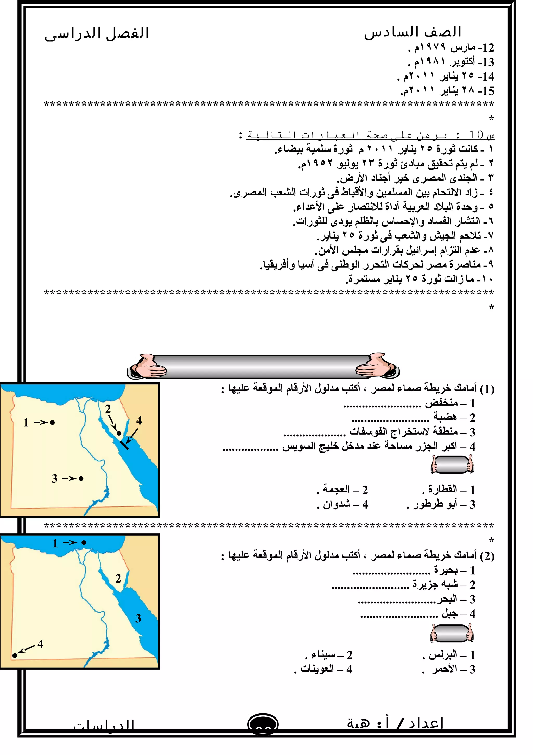 ‫الصف‬‫السادس‬
‫البتدائى‬
‫الفصل‬‫الدراسى‬
‫الدراسات‬
‫الجتماعية‬
63
‫إعداد‬/‫أ‬:‫هبة‬
‫سعيد‬
12‫مارس‬ -١٩٧٩. ‫م‬
13‫أكتوبر‬ -١٩٨١. ‫م‬
14-٢٥‫يناير‬٢٠١١. ‫م‬
15-٢٨‫يناير‬٢٠١١.‫م‬
************************************************************************
*
‫س‬10‫برهن‬ :‫على‬‫صحة‬‫العبارات‬‫التالةية‬:
١‫ثورة‬ ‫كانت‬ -٢٥‫يناير‬٢٠١١‫م‬.‫بيضاء‬ ‫تسلمية‬ ‫ثورة‬
٢‫ثورة‬ ‫مبادئ‬ ‫تحقيق‬ ‫يتم‬ ‫لم‬ -٢٣‫يوليو‬١٩٥٢.‫م‬
٣.‫الرض‬ ‫أجناد‬ ‫خير‬ ‫المصرى‬ ‫الجندى‬ -
٤.‫المصرى‬ ‫الشعب‬ ‫ثورات‬ ‫فى‬ ‫والقباط‬ ‫المسلمين‬ ‫بين‬ ‫اللتحام‬ ‫زاد‬ -
٥.‫العداء‬ ‫على‬ ‫للنتصار‬ ‫أداة‬ ‫العربية‬ ‫البلد‬ ‫وحدة‬ -
٦.‫للثورات‬ ‫يؤدى‬ ‫بالظلم‬ ‫والحساس‬ ‫الفساد‬ ‫انتشار‬ -
٧‫ثورة‬ ‫فى‬ ‫والشعب‬ ‫الجيش‬ ‫تلحم‬ -٢٥.‫يناير‬
٨.‫المن‬ ‫مجلس‬ ‫بقرارات‬ ‫إتسرائيل‬ ‫التزام‬ ‫عدم‬ -
٩.‫وأفريقيا‬ ‫آتسيا‬ ‫فى‬ ‫الوطنى‬ ‫التحرر‬ ‫لحركات‬ ‫مصر‬ ‫مناصرة‬ -
١٠‫ثورة‬ ‫زالت‬ ‫ما‬ - ٢٥.‫مستمرة‬ ‫يناير‬
************************************************************************
*
)1: ‫عليها‬ ‫الموقعة‬ ‫الرقام‬ ‫مدلول‬ ‫أكتب‬ ، ‫لمصر‬ ‫صماء‬ ‫خريطة‬ ‫أمامك‬ (
1......................... ‫منخفض‬ –
2......................... ‫هضبة‬ –
3.................... ‫الفوتسفات‬ ‫لتستخراج‬ ‫منطقة‬ –
4.................. ‫السويس‬ ‫خليج‬ ‫مدخل‬ ‫عند‬ ‫مساحة‬ ‫الجزر‬ ‫أكبر‬ –
1. ‫القطارة‬ –2. ‫العجمة‬ –
3. ‫طرطور‬ ‫أبو‬ –4. ‫شدوان‬ –
************************************************************************
*
)2: ‫عليها‬ ‫الموقعة‬ ‫الرقام‬ ‫مدلول‬ ‫أكتب‬ ، ‫لمصر‬ ‫صماء‬ ‫خريطة‬ ‫أمامك‬ (
1......................... ‫بحيرة‬ –
2......................... ‫جزيرة‬ ‫شبه‬ –
3.........................‫البحر‬ –
4......................... ‫جبل‬ –
1. ‫البرلس‬ –2. ‫تسيناء‬ –
3. ‫الحمر‬ –4. ‫العوينات‬ –
1 ●
3 ●
4
2
●
●1
2
●
4
3
 