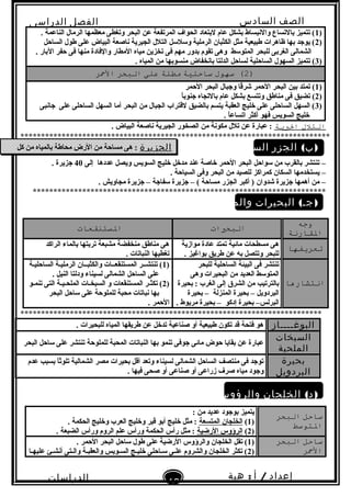 ‫الصف‬‫السادس‬
‫البتدائى‬
‫الفصل‬‫الدراسى‬
‫الدراسات‬
‫الجتماعية‬
18
‫إعداد‬/‫أ‬:‫هبة‬
‫سعيد‬
)1. ‫الناعمة‬ ‫الرمال‬ ‫معظمها‬ ‫وتغطى‬ ‫البحر‬ ‫عن‬ ‫المرتفعة‬ ‫الحواف‬ ‫لتبتعاد‬ ‫عام‬ ‫تبشكل‬ ‫والبنبساط‬ ‫تبالتساع‬ ‫تتميز‬ (
)2‫الساحل‬ ‫طول‬ ‫على‬ ‫البياض‬ ‫بناصعة‬ ‫الجيرية‬ ‫التلل‬ ‫ولسللسل‬ ‫الرملية‬ ‫الكثبان‬ ‫مثل‬ ‫طبيعية‬ ‫ظاهرات‬ ‫تبها‬ ‫يوجد‬ (
. ‫التبار‬ ‫حفر‬ ‫فى‬ ‫منها‬ ‫والفادة‬ ‫المطار‬ ‫مياه‬ ‫تخزين‬ ‫فى‬ ‫مهم‬ ‫تبدور‬ ‫تقوم‬ ‫وهى‬ ‫المتولسط‬ ‫للبحر‬ ‫الغرتبى‬ ‫الشمالى‬
)3. ‫المياه‬ ‫من‬ ‫منسوتبها‬ ‫تبابنخفاض‬ ‫الدلتا‬ ‫لساحل‬ ‫الساحلية‬ ‫السهول‬ ‫تتميز‬ (
)2‫سهول‬ (‫ساحلية‬‫مطلة‬‫على‬‫البحر‬‫المحر‬
)1‫الحمر‬ ‫البحر‬ ‫وجبال‬ ‫قا‬ً‫ا‬‫شر‬ ‫الحمر‬ ‫البحر‬ ‫تبين‬ ‫تمتد‬ (
)2‫ا‬ً‫ا‬‫جنوتب‬ ‫تبالتجاه‬ ‫عام‬ ‫تبشكل‬ ‫وتتسع‬ ‫مناطق‬ ‫فى‬ ‫تضيق‬ (
)3‫جابنبى‬ ‫على‬ ‫الساحلى‬ ‫السهل‬ ‫أما‬ ‫البحر‬ ‫من‬ ‫الجبال‬ ‫لقتراب‬ ‫تبالضيق‬ ‫يتسم‬ ‫العقبة‬ ‫خليج‬ ‫على‬ ‫الساحلى‬ ‫السهل‬ (
. ‫ا‬ً‫ا‬‫اتساع‬ ‫أكثر‬ ‫فهو‬ ‫السويس‬ ‫خليج‬
‫التلل‬‫الريةية‬. ‫البياض‬ ‫بناصعة‬ ‫الجيرية‬ ‫الصخور‬ ‫من‬ ‫مكوبنة‬ ‫تلل‬ ‫عن‬ ‫عبارة‬ :
***************************************************************************
( )‫الجزر‬ ‫ب‬‫الساحلية‬
‫إلى‬ ‫عددها‬ ‫ويصل‬ ‫السويس‬ ‫خليج‬ ‫مدخل‬ ‫عند‬ ‫خاصة‬ ‫الحمر‬ ‫البحر‬ ‫لسواحل‬ ‫من‬ ‫تبالقرب‬ ‫تنتشر‬ –40. ‫جزيرة‬
. ‫السياحة‬ ‫وفى‬ ‫البحر‬ ‫من‬ ‫للصيد‬ ‫كمراكز‬ ‫السكان‬ ‫يستخدمها‬ –
. ‫مجاويش‬ ‫جزيرة‬ – ‫لسفاجة‬ ‫جزيرة‬ – ( ‫مساحة‬ ‫الجزر‬ ‫أكبر‬ ) ‫شدوان‬ ‫جزيرة‬ ‫أهمها‬ ‫من‬ –
***********************************************************************
( )‫البحيرات‬ ‫جـ‬‫والمستنقعات‬
‫وجه‬
‫الاقارنة‬
‫البحريات‬‫التستناقعات‬
‫تعرةيفها‬‫موازية‬ ‫عادة‬ ‫تمتد‬ ‫مائية‬ ‫مسطحات‬ ‫هى‬
. ‫تبواغيز‬ ‫طريق‬ ‫عن‬ ‫تبه‬ ‫وتتصل‬ ‫للبحر‬
‫الراكد‬ ‫تبالماء‬ ‫ترتبتها‬ ‫مشبعة‬ ‫منخفضة‬ ‫مناطق‬ ‫هى‬
. ‫النباتات‬ ‫تغطيها‬
‫انتشارها‬
‫للبحر‬ ‫الساحلية‬ ‫البيئة‬ ‫فى‬ ‫تنتشر‬
‫وهى‬ ‫البحيرات‬ ‫من‬ ‫العديد‬ ‫المتولسط‬
‫تبحيرة‬ : ‫الغرب‬ ‫إلى‬ ‫الشرق‬ ‫من‬ ‫تبالترتيب‬
‫تبحيرة‬ – ‫المنزلة‬ ‫تبحيرة‬ – ‫البردويل‬
. ‫مريوط‬ ‫تبحيرة‬ – ‫إدكو‬ ‫تبحيرة‬ –‫البرلس‬
)1‫الساحليـة‬ ‫الرمليـة‬ ‫والكثبــان‬ ‫المستنقعــات‬ ‫تنتشــر‬ (
. ‫النيل‬ ‫ودلتا‬ ‫لسيناء‬ ‫الشمالى‬ ‫الساحل‬ ‫على‬
)2‫تنمـو‬ ‫التى‬ ‫الملحـيـة‬ ‫السبخـات‬ ‫و‬ ‫المستنقعات‬ ‫تكثـر‬ (
‫البحر‬ ‫لساحل‬ ‫على‬ ‫للملوحة‬ ‫محبة‬ ‫بنباتات‬ ‫تبها‬
. ‫الحمر‬
*************************************************************************
‫البوغــــاز‬. ‫للبحيرات‬ ‫المياه‬ ‫طريقها‬ ‫عن‬ ‫تدخل‬ ‫صناعية‬ ‫أو‬ ‫طبيعية‬ ‫تكون‬ ‫قد‬ ‫فتحة‬ ‫هو‬
‫السبخات‬
‫الملحية‬
‫للملوحة‬ ‫المحبة‬ ‫النباتات‬ ‫تبها‬ ‫تنمو‬ ‫جوفى‬ ‫مائى‬ ‫حوض‬ ‫تبقايا‬ ‫عن‬ ‫عبارة‬‫البحر‬ ‫لساحل‬ ‫على‬ ‫تنتشر‬
‫بحيرة‬
‫البردويل‬
‫عدم‬ ‫تبسبب‬ ‫ا‬ً‫ا‬‫ث‬ً‫ا‬‫تلو‬ ‫الشمالية‬ ‫مصر‬ ‫تبحيرات‬ ‫أقل‬ ‫وتعد‬ ‫لسيناء‬ ‫الشمالى‬ ‫الساحل‬ ‫منتصف‬ ‫فى‬ ‫توجد‬
. ‫فيها‬ ‫صحى‬ ‫أو‬ ‫صناعى‬ ‫أو‬ ‫زراعى‬ ‫صرف‬ ‫مياه‬ ‫وجود‬
( )‫الخلجان‬ ‫د‬‫والرؤوس‬‫الرضية‬
‫ساحل‬‫البحر‬
‫التوسط‬
: ‫من‬ ‫عديد‬ ‫تبوجود‬ ‫يتميز‬
)1(‫المتسعة‬ ‫الخلجان‬. ‫الحكمة‬ ‫وخليج‬ ‫العرب‬ ‫وخليج‬ ‫قير‬ ‫أتبو‬ ‫خليج‬ ‫مثل‬ :
)2(‫الرضية‬ ‫الرؤوس‬. ‫الضبعة‬ ‫ورأس‬ ‫الروم‬ ‫علم‬ ‫ورأس‬ ‫الحكمة‬ ‫رأس‬ ‫مثل‬ :
‫ساحل‬‫البحر‬
‫المحر‬
)1. ‫الحمر‬ ‫البحر‬ ‫لساحل‬ ‫طول‬ ‫على‬ ‫الرضية‬ ‫والرؤوس‬ ‫الخلجان‬ ‫تقل‬ (
)2‫ـا‬‫ـ‬‫عليه‬ ‫أبنشـئ‬ ‫ـتى‬‫ـ‬‫وال‬ ‫والعقبـة‬ ‫السـويس‬ ‫خليـج‬ ‫لسـاحلى‬ ‫علـى‬ ‫والشروم‬ ‫الخلجان‬ ‫تكثر‬ (
‫الجزيرة‬‫كل‬ ‫من‬ ‫تبالمياه‬ ‫محاطة‬ ‫الرض‬ ‫من‬ ‫مساحة‬ ‫هى‬ :
 