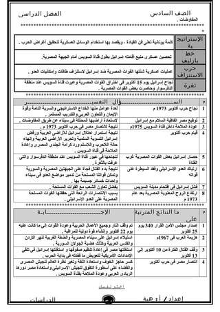 ‫الصف‬‫السادس‬
‫البتدائى‬
‫الفصل‬‫الدراسى‬
‫الدراسات‬
‫الجتماعية‬
54
‫إعداد‬/‫أ‬:‫هبة‬
‫سعيد‬
‫المفاوضات‬.
***********************************************************************
*
‫الستراتيج‬
‫ية‬
. ‫الحرب‬ ‫أغراض‬ ‫لتحقيق‬ ‫العسكرية‬ ‫الوتسائل‬ ‫اتستخدام‬ ‫بها‬ ‫ويقصد‬ ، ‫القيادة‬ ‫فن‬ ‫تعنى‬ ‫يونانية‬ ‫كلمة‬
‫خط‬
‫بارليف‬
.‫المصرية‬ ‫الجبهة‬ ‫أمام‬ ‫السويس‬ ‫قناة‬ ‫بطول‬ ‫إتسرائيل‬ ‫أقامته‬ ‫منيع‬ ‫عسكرى‬ ‫تحصين‬
‫حرب‬
‫الستنزاف‬
. ‫العدو‬ ‫وإمكانيات‬ ‫طاقات‬ ‫لتستنزاف‬ ‫إتسرائيل‬ ‫ضد‬ ‫المصرية‬ ‫القوات‬ ‫شنتها‬ ‫عسكرية‬ ‫عمليات‬
‫ثغرة‬
‫يوم‬ ‫إتسرائيل‬ ‫نجا ح‬15‫منطقة‬ ‫عند‬ ‫السويس‬ ‫قناة‬ ‫وعبرت‬ ‫المصرية‬ ‫القوات‬ ‫اختراق‬ ‫فى‬ ‫أكتوبر‬
. ‫المصرية‬ ‫القوات‬ ‫بعض‬ ‫وحاصرت‬ ‫الدفرتسوار‬
*********************************************************************
‫م‬‫الســــــــــــــــــــــــؤال‬‫التفسيــــــــــــــــــــــــــــــر‬
1‫أكتوبر‬ ‫حرب‬ ‫نجا ح‬1973‫م‬‫وقوة‬ ‫التامة‬ ‫والسرية‬ ‫التستراتيجى‬ ‫الخداع‬ ‫منها‬ ‫عوامل‬ ‫لعدة‬
. ‫المستمر‬ ‫والتدريب‬ ‫العربى‬ ‫والتعاون‬ ‫اليمان‬
2‫إتسرائيل‬ ‫مع‬ ‫السلم‬ ‫اتفاقية‬ ‫مصر‬ ‫توقيع‬. ‫المفاوضات‬ ‫طريق‬ ‫عن‬ ‫تسيناء‬ ‫فى‬ ‫المحتلة‬ ‫أراضيها‬ ‫لتستعادة‬
3‫السويس‬ ‫قناة‬ ‫داخل‬ ‫الملحة‬ ‫عودة‬1975‫م‬‫أكتوبر‬ ‫حرب‬ ‫فى‬ ‫مصر‬ ‫لنتصار‬ ‫نتيجة‬1973. ‫م‬
4‫أكتوبر‬ ‫حرب‬ ‫قيام‬‫ورفض‬ ‫العربية‬ ‫للراضى‬ ‫إتسرائيل‬ ‫احتلل‬ ‫اتستمرار‬ ‫نتيجة‬
‫وإنهاء‬ ‫العربية‬ ‫الراضي‬ ‫وتحرير‬ ‫السلمية‬ ‫التسوية‬ ‫إتسرائيل‬
‫وإعادة‬ ‫المصرى‬ ‫الجندى‬ ‫كرامة‬ ‫ورد‬ ‫واللتسلم‬ ‫اللحرب‬ ‫حالة‬
. ‫السويس‬ ‫قناة‬ ‫فى‬ ‫الملحة‬
5‫غرب‬ ‫المصرية‬ ‫القوات‬ ‫بعض‬ ‫إتسرائيل‬ ‫حصار‬
‫القناة‬
‫والتى‬ ‫الدفرتسوار‬ ‫منطقة‬ ‫عند‬ ‫السويس‬ ‫قناة‬ ‫عبور‬ ‫فى‬ ‫لنجاحها‬
. ‫بالثغرة‬ ‫عرفت‬
6‫على‬ ‫السيطرة‬ ‫وفقد‬ ‫التسرائيلي‬ ‫العدو‬ ‫ارتبا ك‬
‫قواته‬
‫والسورية‬ ‫المصرية‬ ‫الجبهتين‬ ‫على‬ ‫فجأة‬ ‫القتال‬ ‫بدء‬ ‫نتيجة‬
‫تسيناء‬ ‫فى‬ ‫العدو‬ ‫مواضع‬ ‫تدمير‬ ‫من‬ ‫المسلحة‬ ‫قواتنا‬ ‫وتمكن‬
. ‫بها‬ ‫جسيمة‬ ‫خسائر‬ ‫وإحداث‬
7‫السويس‬ ‫مدينة‬ ‫اقتحام‬ ‫فى‬ ‫إتسرائيل‬ ‫فشل‬. ‫المسلحة‬ ‫القوات‬ ‫مع‬ ‫الشعب‬ ‫تعاون‬ ‫بفضل‬
8‫عام‬ ‫بعد‬ ‫المصرية‬ ‫المعنوية‬ ‫الرو ح‬ ‫ارتفاع‬
1973‫م‬
‫المسلحة‬ ‫القوات‬ ‫حققتها‬ ‫التى‬ ‫الرائعة‬ ‫النتصارات‬ ‫بسبب‬
. ‫التسرائيلى‬ ‫العدو‬ ‫على‬ ‫المصرية‬
*********************************************************************
‫م‬‫ما‬‫النتائج‬‫المترتبة‬
‫على‬
‫الجـــــــــــــــــــــــــابـة‬
1‫القرار‬ ‫المن‬ ‫مجلس‬ ‫إصدار‬340‫يوم‬
25‫أكتوبر‬
‫عليه‬ ‫كانت‬ ‫ما‬ ‫إلى‬ ‫القوات‬ ‫وعودة‬ ‫الحربية‬ ‫العمال‬ ‫وجميع‬ ‫النار‬ ‫وقف‬ ‫تم‬
‫يوم‬22. ‫للمراقبة‬ ‫دولية‬ ‫قوة‬ ‫وإنشاء‬ ‫أكتوبر‬
2‫فى‬ ‫العرب‬ ‫هزيمة‬1967‫م‬‫الردن‬ ‫لنهر‬ ‫الغربية‬ ‫والضفة‬ ‫المصرية‬ ‫تسيناء‬ ‫على‬ ‫إتسرائيل‬ ‫اتستيلء‬
. ‫السورية‬ ‫الجولن‬ ‫هضبة‬ ‫وكذلك‬ ‫العربية‬ ‫والقدس‬
3‫من‬ ‫الفترة‬ ‫القتال‬ ‫وقف‬10‫إلى‬ ‫أكتوبر‬
13‫أكتوبر‬
‫تلقى‬ ‫فى‬ ‫إتسرائيل‬ ‫اتستغلتها‬ ‫و‬ ‫صفوفها‬ ‫تنظيم‬ ‫إعادة‬ ‫فى‬ ‫مصر‬ ‫اتستغلتها‬
. ‫الحرب‬ ‫بداية‬ ‫فى‬ ‫فقدته‬ ‫ما‬ ‫لتعويض‬ ‫المريكية‬ ‫المدادات‬
4‫أكتوبر‬ ‫حرب‬ ‫فى‬ ‫مصر‬ ‫انتصار‬‫المصرى‬ ‫للجيش‬ ‫العالم‬ ‫نظرة‬ ‫وتغير‬ ‫الثقة‬ ‫واتستعادة‬ ‫الخوف‬ ‫حاجز‬ ‫كسر‬
‫دورها‬ ‫مصر‬ ‫واتستعادة‬ ‫التسرائيلى‬ ‫للجيش‬ ‫التفوق‬ ‫أتسطورة‬ ‫على‬ ‫والقضاء‬
. ‫السويس‬ ‫بقناة‬ ‫الملحة‬ ‫وعودة‬ ‫العربى‬ ‫الريادى‬
‫اختب‬‫نفسك‬
 