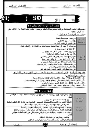 ‫الصف‬‫السادس‬
‫البتدائى‬
‫الفصل‬‫الدراسى‬
‫الدراسات‬
‫الجتماعية‬
56
‫إعداد‬/‫أ‬:‫هبة‬
‫سعيد‬
**************************************************************************
*
‫أحوال‬‫مصر‬‫قبل‬‫ثورة‬25‫يناير‬2011‫م‬
‫من‬ ‫للبـلد‬ ‫حكمـه‬ ‫واتستمـر‬ ‫مصـر‬ ‫فى‬ ‫الحكـم‬ ‫مبـار ك‬ ‫حسنى‬ ‫نائبـه‬ ‫تولى‬ ‫السـادات‬ ‫الرئيس‬ ‫مقتـل‬ ‫بعـد‬ –1981‫حتى‬ ‫م‬
11‫فبراير‬2011. ‫م‬
–‫شهدت‬‫فترة‬‫حكم‬‫مبارك‬:
‫أدحداث‬
‫ا‬‫مهمة‬
)1. ‫التحتية‬ ‫البنية‬ ‫مشروعات‬ (
)2‫النفاق‬ ‫مترو‬ ‫إنشاء‬ (.
)3‫المدارس‬ ‫إنشاء‬ ‫فى‬ ‫التوتسع‬ (.
‫تاوزات‬
‫وأخطاء‬
: ‫منها‬ ‫والخطاء‬ ‫التجاوزات‬ ‫من‬ ‫العديد‬ ‫بسبب‬ ‫الحالت‬ ‫أتسوأ‬ ‫إلى‬ ‫مصر‬ ‫احوال‬ ‫تساءت‬
‫الخطاء‬‫السياسية‬:
)1‫عام‬ ‫الشعب‬ ‫مجلس‬ ‫انخابات‬ ‫تزوير‬ (2010. ‫م‬
)2(. ‫وأحكامه‬ ‫والقانون‬ ‫القضاء‬ ‫احترام‬ ‫عدم‬
)3(‫والعالمى‬ ‫القليمى‬ ‫ودورها‬ ‫مصـر‬ ‫مكانة‬ ‫تراجـع‬.
‫الخطاء‬‫القتصادية‬‫والجتماعية‬:
)1. ‫والمحسوبية‬ ‫كالرشوة‬ ‫الدارى‬ ‫الفساد‬ ‫انتشار‬ (
)2. ‫البلد‬ ‫ومقدرات‬ ‫بثروات‬ ‫العمـال‬ ‫رجـال‬ ‫طبقـة‬ ‫تلعب‬ (
)3. ‫والصحة‬ ‫كالتعليم‬ ‫الخدمات‬ ‫تدهور‬ (
)4. ‫الفقر‬ ‫خط‬ ‫تحت‬ ‫المصرى‬ ‫الشعب‬ ‫أبناء‬ ‫معظم‬ ‫حياة‬ (
‫معلومة‬‫إثرائية‬:‫قام‬‫الشعب‬‫المصرى‬‫بالعديد‬‫من‬‫الثورات‬‫فى‬‫التاريخ‬
‫الحديث‬‫والمعاصر‬:
‫الولى‬ ‫القاهرة‬ ‫ثورة‬ –1798‫الثانية‬ ‫القاهرة‬ ‫وثورة‬ ‫م‬1800. ‫الفرنسيين‬ ‫ضد‬ ‫م‬
‫على‬ ‫محمد‬ ‫لتولية‬ ‫المصرى‬ ‫الشعب‬ ‫ثورة‬ –13‫مايو‬1805. ‫باشا‬ ‫خورشيد‬ ‫الوالى‬ ‫وعزل‬ ‫م‬
‫العرابية‬ ‫الثورة‬ –1881. ‫الخديو‬ ‫واتستبداد‬ ‫الجنبى‬ ‫التدخل‬ ‫ضد‬ ‫م‬
‫ثورة‬ –1919‫وثورة‬ ‫م‬23‫يوليو‬1952. ‫البريطانى‬ ‫الحتلل‬ ‫ضد‬ ‫م‬
***********************************************************************
‫ثورة‬25‫يناير‬2011‫م‬
‫مصقدمات‬
‫الثورة‬
)1‫ثـورة‬ ‫تكن‬ ‫لـم‬ (25‫التى‬ ‫الشعبية‬ ‫الحتجاجات‬ ‫مئات‬ ‫تسبقتها‬ ‫ولكن‬ ‫التاريخ‬ ‫هـذا‬ ‫وليدة‬ ‫ينايـر‬
‫قامت‬
. ‫المصريين‬ ‫من‬ ‫متعددة‬ ‫جماعات‬ ‫بها‬
)2‫وتسليط‬ ‫النظام‬ ‫نقد‬ ‫فى‬ ‫هـام‬ ‫دور‬ ‫والجامعيـة‬ ‫السياتسيـة‬ ‫والشخصيـات‬ ‫الكتـاب‬ ‫مـن‬ ‫للعديد‬ ‫كـان‬ (
. ‫السيئة‬ ‫والجتماعية‬ ‫والقتصادية‬ ‫السياتسية‬ ‫الوضاع‬ ‫على‬ ‫الضوء‬
‫أسباب‬
‫الثورة‬
)1. ‫والصحية‬ ‫والتعليمية‬ ‫والسياتسية‬ ‫والجتماعية‬ ‫القتصادية‬ ‫الوضاع‬ ‫تسوء‬ (
)2. ‫الدخل‬ ‫ومحدودى‬ ‫الفقراء‬ ‫حساب‬ ‫على‬ ‫ومؤتسساتها‬ ‫الدولة‬ ‫مرافق‬ ‫فى‬ ‫الفساد‬ ‫انتشار‬ (
)3‫مجلسى‬ ‫مقاعـد‬ ‫أغلبيـة‬ ‫على‬ ‫الديمقراطى‬ ‫الوطنى‬ ‫الحـزب‬ ‫وتسيطـرة‬ ‫النتخابـات‬ ‫تزويـر‬ (
‫الشعب‬
. ‫الحقيقية‬ ‫المعارضة‬ ‫من‬ ‫وخلوهما‬ ‫والشورى‬
)4. ‫السابق‬ ‫الرئيس‬ ‫لنجل‬ ‫الحكم‬ ‫توريث‬ ‫بمشروع‬ ‫الدولة‬ ‫انشغال‬ (
3
 