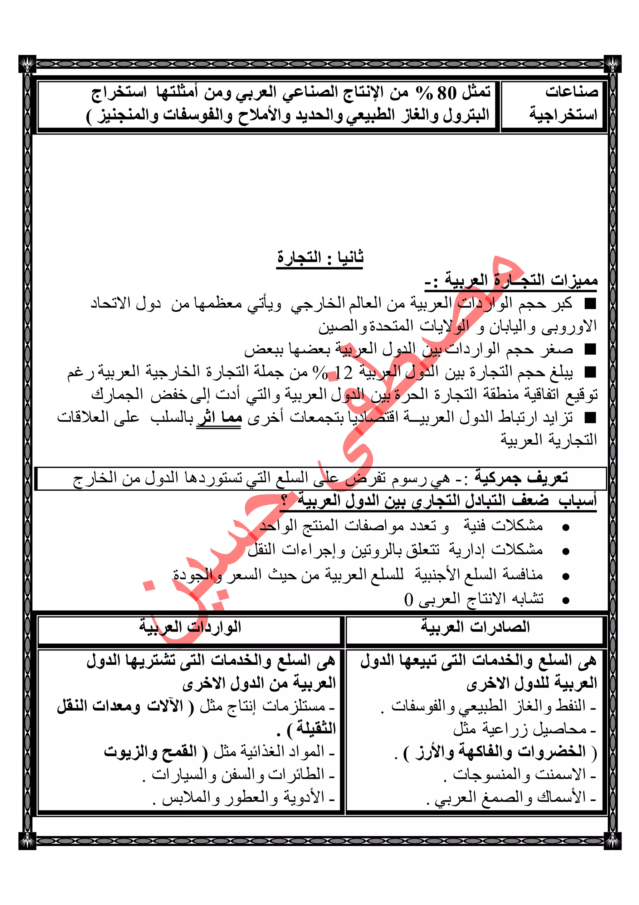 ‫طٕبػبد‬
‫اٍزقواع١خ‬
ً‫رّض‬41‫اٍزقواط‬ ‫أِضٍزٙب‬ ِٓٚ ٟ‫اٌؼوث‬ ٟ‫اٌظٕبػ‬ ‫اإلٔزبط‬ ِٓ %
) ‫ٚإٌّغٕ١ي‬ ‫ٚاٌفٍٛفبد‬ ‫ٚاألِالػ‬ ‫ٚاٌؾل٠ل‬ ٟ‫اٌطج١ؼ‬ ‫ٚاٌغبى‬ ‫اٌجزوٚي‬
‫اٌزغبهح‬ : ‫صبٔ١ب‬
: ‫اٌؼوث١خ‬ ‫اٌزغــبهح‬ ‫ِّ١ياد‬-
‫ج‬ ٌُ‫جٌؼح‬ ِٓ ‫جٌؼٍذ١س‬ ‫جٌٛجٌوجش‬ ُ‫قؿ‬ ٍ‫ور‬ٟ‫ٌهحٌؾ‬ِٓ ‫ِؼظّٙح‬ ٟ‫ٚ٠أض‬‫جالضكحو‬ ‫وٚي‬
ٓ١ٌٛ‫ٚج‬ ‫جٌّطكىز‬ ‫جٌٛال٠حش‬ ٚ ْ‫ٚجٌ١حذح‬ ٝ‫جالٌٚٚذ‬
‫ذ‬ ‫جٌؼٍذ١س‬ ‫جٌىٚي‬ ٓ١‫ذ‬ ‫جٌٛجٌوجش‬ ُ‫قؿ‬ ٍ‫ٚغ‬ٝ‫ذرؼ‬ ‫ؼٟٙح‬
‫جٌؼٍذ١س‬ ‫جٌىٚي‬ ٓ١‫ذ‬ ‫جٌطؿحٌز‬ ُ‫قؿ‬ ‫٠رٍغ‬12ُ‫ٌغ‬ ‫جٌؼٍذ١س‬ ‫جٌهحٌؾ١س‬ ‫جٌطؿحٌز‬ ‫ؾٍّس‬ ِٓ %
‫جٌؼٍذ‬ ‫جٌىٚي‬ ٓ١‫ذ‬ ‫جٌكٍز‬ ‫جٌطؿحٌز‬ ‫ِٕطمس‬ ‫جضفحل١س‬ ‫ضٛل١غ‬‫جٌؿّحٌن‬ ٝ‫نف‬ ٌٝ‫ئ‬ ‫أوش‬ ٟ‫ٚجٌط‬ ‫١س‬
ٍٜ‫أن‬ ‫ذطؿّؼحش‬ ‫جلطٛحو٠ح‬ ‫جٌؼٍذ١ــس‬ ‫جٌىٚي‬ ٠‫جٌضرح‬ ‫ضُج٠ى‬‫اصو‬ ‫ِّب‬‫جٌؼاللحش‬ ٍٝ‫ػ‬ ‫ذحٌٍٓد‬
‫جٌؼٍذ١س‬ ‫جٌطؿحٌ٠س‬
‫؟‬ ‫اٌؼوث١خ‬ ‫اٌلٚي‬ ٓ١‫ث‬ ٞ‫اٌزغبه‬ ‫اٌزجبكي‬ ‫ػؼف‬ ‫أٍجبة‬
‫جٌّٕطؽ‬ ‫ِٛجٚفحش‬ ‫ضؼىو‬ ٚ ‫فٕ١س‬ ‫ِٗىالش‬‫جٌٛجقى‬
ً‫جٌٕم‬ ‫ٚئؾٍجءجش‬ ٓ١‫ذحٌٍٚض‬ ‫ضطؼٍك‬ ‫ئوجٌ٠س‬ ‫ِٗىالش‬
‫جٌؼٍذ١س‬ ‫ٌٍٍٓغ‬ ‫جألؾٕر١س‬ ‫جٌٍٓغ‬ ‫ِٕحفٓس‬‫ٚجٌؿٛوز‬ ٍ‫جٌٓؼ‬ ‫ق١ع‬ ِٓ
ٝ‫جٌؼٍذ‬ ‫جالٔطحؼ‬ ٗ‫ضٗحذ‬0
‫اٌؼوث١خ‬ ‫اٌظبكهاد‬‫اٌؼوث١خ‬ ‫اٌٛاهكاد‬
‫اٌلٚي‬ ‫رج١ؼٙب‬ ٝ‫اٌز‬ ‫ٚاٌقلِبد‬ ‫اٌٍَغ‬ ٝ٘
‫ٌٍلٚي‬ ‫اٌؼوث١خ‬ٜ‫االفو‬
-. ‫ٚجٌفْٛفحش‬ ٟ‫جٌطر١ؼ‬ َ‫ٚجٌغح‬ ١‫جٌٕف‬
-ً‫ِػ‬ ‫ٌَجػ١س‬ ً١ٚ‫ِكح‬
() ‫ٚاألهى‬ ‫ٚاٌفبوٙخ‬ ‫اٌقؼوٚاد‬.
-. ‫ٚجٌّٕٓٛؾحش‬ ‫جالّْٕص‬
-. ٟ‫جٌؼٍذ‬ ‫ٚجٌّٛغ‬ ‫جألّْحن‬
‫اٌلٚي‬ ‫رشزو٠ٙب‬ ٝ‫اٌز‬ ‫ٚاٌقلِبد‬ ‫اٌٍَغ‬ ٝ٘
ٜ‫االفو‬ ‫اٌلٚي‬ ِٓ ‫اٌؼوث١خ‬
-ً‫ِػ‬ ‫ئٔطحؼ‬ ‫ِٓطٍُِحش‬ً‫إٌم‬ ‫ِٚؼلاد‬ ‫ا٢الد‬ (
4 ) ‫اٌضم١ٍخ‬
-ً‫ِػ‬ ‫جٌغًجت١س‬ ‫جٌّٛجو‬‫ٚاٌي٠ٛد‬ ‫اٌمّؼ‬ (
-. ‫ٚجٌٓ١حٌجش‬ ٓ‫ٚجٌٓف‬ ‫جٌطحتٍجش‬
-. ّ‫ٚجٌّالذ‬ ٌٛ‫ٚجٌؼط‬ ‫جألوٚ٠س‬
‫عّوو١خ‬ ‫رؼو٠ف‬:-‫جٌهحٌؼ‬ ِٓ ‫جٌىٚي‬ ‫ضٓطٌٛو٘ح‬ ٟ‫جٌط‬ ‫جٌٍٓغ‬ ٍٝ‫ػ‬ ٍٜ‫ضف‬ ٌَْٛ ٟ٘
 