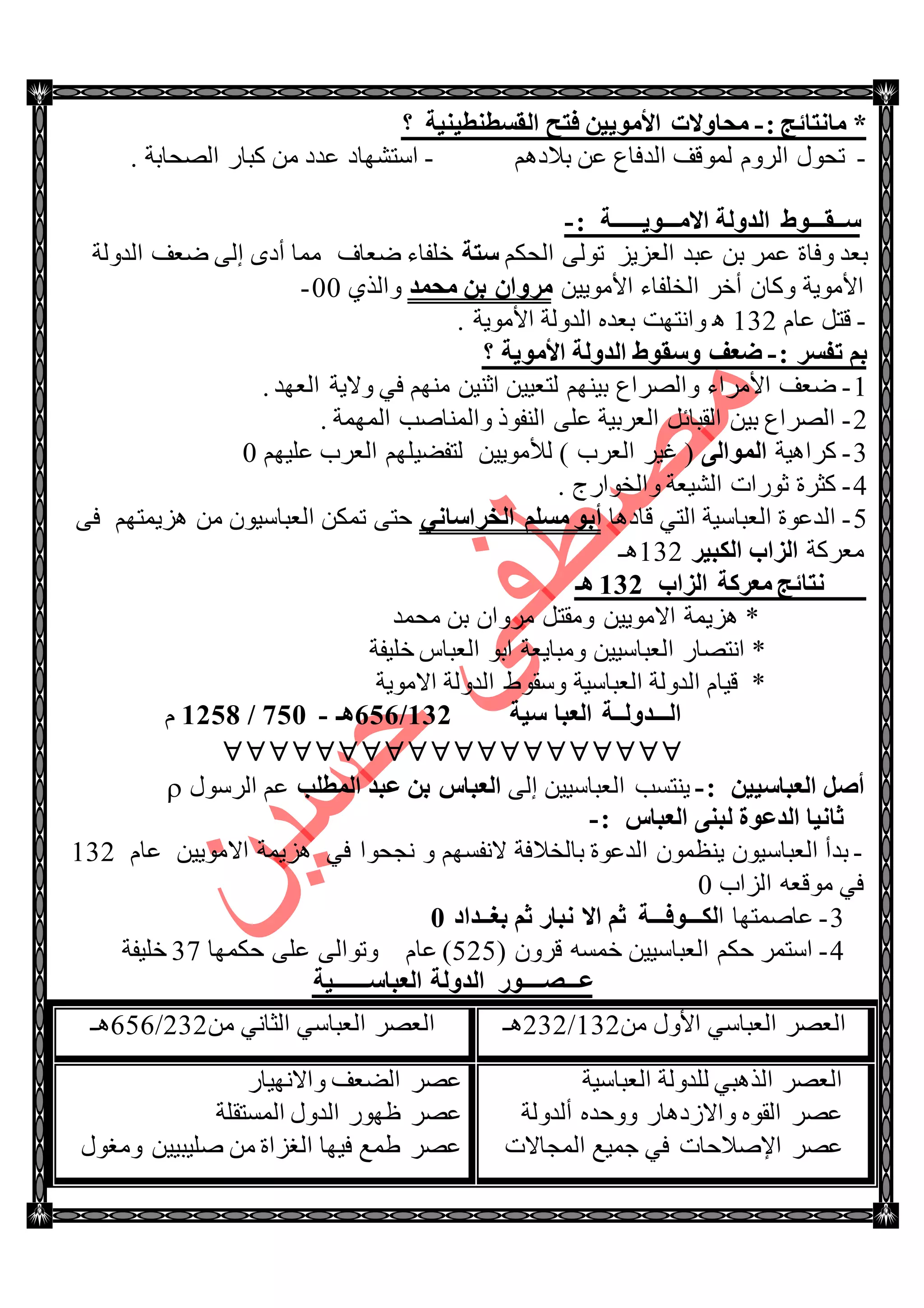 : ‫ِبٔزبئظ‬ *-‫؟‬ ‫اٌمَطٕط١ٕ١خ‬ ‫فزؼ‬ ٓ١٠ِٛ‫األ‬ ‫ِؾبٚالد‬
-ٌٍَٚ‫ج‬ ‫ضكٛي‬‫ٌّٛلف‬ُ٘‫ذالو‬ ٓ‫ػ‬ ‫جٌىفحع‬-. ‫جٌٛكحذس‬ ٌ‫ورح‬ ِٓ ‫ػىو‬ ‫جْطٗٙحو‬
: ‫االِـــٛ٠ــــــخ‬ ‫اٌلٌٚخ‬ ‫ٍــمـــٛؽ‬-
‫ٚفح‬ ‫ذؼى‬ُ٠ُ‫جٌؼ‬ ‫ػرى‬ ٓ‫ذ‬ ٍّ‫ػ‬ ‫ز‬ُ‫جٌكى‬ ٌٝٛ‫ض‬‫ٍزخ‬‫جٌىٌٚس‬ ‫ٞؼف‬ ٌٝ‫ئ‬ ٜ‫أو‬ ‫ِّح‬ ‫ٞؼحف‬ ‫نٍفحء‬
ٓ١٠ِٛ‫جأل‬ ‫جٌهٍفحء‬ ٍ‫أن‬ ْ‫ٚوح‬ ‫جألِٛ٠س‬‫ِؾّل‬ ٓ‫ث‬ ْ‫ِوٚا‬ًٌٞ‫ٚج‬00-
-َ‫ػح‬ ً‫لط‬132٘. ‫جألِٛ٠س‬ ‫جٌىٌٚس‬ ٖ‫ذؼى‬ ‫ٚجٔطٙص‬
: ‫رفَو‬ ُ‫ث‬-‫؟‬ ‫األِٛ٠خ‬ ‫اٌلٌٚخ‬ ‫ٍٚمٛؽ‬ ‫ػؼف‬
1-. ‫جٌؼٙى‬ ‫ٚال٠س‬ ٟ‫ف‬ ُِٕٙ ٓ١ٕ‫جغ‬ ٓ١١‫ٌطؼ‬ ُٕٙ١‫ذ‬ ‫ٚجٌٍٛجع‬ ‫جألٍِجء‬ ‫ٞؼف‬
2-. ‫جٌّّٙس‬ ‫ٚجٌّٕحٚد‬ ‫جٌٕفٛي‬ ٍٝ‫ػ‬ ‫جٌؼٍذ١س‬ ً‫جٌمرحت‬ ٓ١‫ذ‬ ‫جٌٍٛجع‬
3-‫وٍج٘١س‬ٌٝ‫اٌّٛا‬ٓ١٠ِٛ‫ٌأل‬ ) ‫جٌؼٍخ‬ ٍ١‫غ‬ (ُٙ١ٍ‫ػ‬ ‫جٌؼٍخ‬ ٍُٙ١ٟ‫ٌطف‬0
4-. ‫ٚجٌهٛجٌؼ‬ ‫جٌٗ١ؼس‬ ‫غٌٛجش‬ ‫وػٍز‬
5-‫لحو٘ح‬ ٟ‫جٌط‬ ‫جٌؼرحْ١س‬ ‫جٌىػٛز‬ٟٔ‫اٌقواٍب‬ ٍَُِ ٛ‫أث‬ُٙ‫ُ٘٠ّط‬ ِٓ ْٛ١ْ‫جٌؼرح‬ ٓ‫ضّى‬ ٝ‫قط‬ٝ‫ف‬
‫ِؼٍوس‬‫اٌىج١و‬ ‫اٌياة‬132‫٘ـ‬
‫اٌياة‬ ‫ِؼووخ‬ ‫ٔزبئظ‬035‫٘ـ‬
‫ِكّى‬ ٓ‫ذ‬ ْ‫ٍِٚج‬ ً‫ِٚمط‬ ٓ١٠ِٛ‫جال‬ ‫ُ٘٠ّس‬ *
‫نٍ١فس‬ ِ‫جٌؼرح‬ ٛ‫جذ‬ ‫ِٚرح٠ؼس‬ ٓ١١ْ‫جٌؼرح‬ ٌ‫جٔطٛح‬ *
‫جالِٛ٠س‬ ‫جٌىٌٚس‬ ٠ٛ‫ْٚم‬ ‫جٌؼرحْ١س‬ ‫جٌىٌٚس‬ َ‫ل١ح‬ *
ٌ‫ا‬‫ـــ‬ٌٚ‫ل‬‫ــ‬‫اٌؼجب‬ ‫خ‬‫ٍ١خ‬035/222‫٘ـ‬-621/0524َ

‫أط‬ًٓ١١ٍ‫اٌؼجب‬:-ٌٝ‫ئ‬ ٓ١١ْ‫جٌؼرح‬ ‫٠ٕطٓد‬‫اٌّطٍت‬ ‫ػجل‬ ٓ‫ث‬ ً‫اٌؼجب‬‫جٌٍْٛي‬ ُ‫ػ‬
ً‫اٌؼجب‬ ٕٝ‫ٌج‬ ‫اٌلػٛح‬ ‫صبٔ١ب‬:-
-‫ذىأ‬ْ‫جٌؼرح‬ُٙٓ‫الٔف‬ ‫ذحٌهالفس‬ ‫جٌىػٛز‬ ّْٛ‫٠ٕظ‬ ْٛ١ٚ‫ٔؿك‬‫ٛج‬‫ُ٘٠ّس‬ ٟ‫ف‬٠ِٛ‫جال‬ٓ١َ‫ػح‬132
‫جٌُجخ‬ ٗ‫ِٛلؼ‬ ٟ‫ف‬0
3-‫ػحّٚطٙح‬‫ج‬‫ٌى‬‫ـــ‬‫ٛف‬‫ـــ‬‫خ‬‫ثغــلاك‬ ُ‫ص‬ ‫ٔجبه‬ ‫اال‬ ُ‫ص‬1
4-( ٍْٚ‫ل‬ ّٗٓ‫ن‬ ٓ١١ْ‫جٌؼرح‬ ُ‫قى‬ ٍّ‫جْط‬525)َ‫ػح‬‫قىّٙح‬ ٍٝ‫ػ‬ ٌٝ‫ٚضٛج‬37‫نٍ١فس‬
‫ػ‬‫ـــ‬‫ظ‬‫ــــ‬ٍ‫اٌؼجب‬ ‫اٌلٌٚخ‬ ‫ٛه‬‫ـــــــ‬‫١خ‬
ِٓ ‫جألٚي‬ ْٟ‫جٌؼرح‬ ٍٛ‫جٌؼ‬132/232‫٘ـ‬ِٓ ٟٔ‫جٌػح‬ ْٟ‫جٌؼرح‬ ٍٛ‫جٌؼ‬232/656‫٘ـ‬
‫جٌؼرحْ١س‬ ‫ٌٍىٌٚس‬ ٟ‫جًٌ٘ر‬ ٍٛ‫جٌؼ‬
ٌٚ‫أٌى‬ ٖ‫ٚٚقى‬ ٌ‫ٚجالَو٘ح‬ ٖٛ‫جٌم‬ ٍٛ‫ػ‬‫س‬
‫جٌّؿحالش‬ ‫ؾّ١غ‬ ٟ‫ف‬ ‫جإلٚالقحش‬ ٍٛ‫ػ‬
ٌ‫ٚجالٔٙ١ح‬ ‫جٌٟؼف‬ ٍٛ‫ػ‬
‫جٌىٚي‬ ٌٛٙ‫ظ‬ ٍٛ‫ػ‬‫جٌّٓطمٍس‬
‫ِٚغٛي‬ ٓ١١‫ٍٚ١ر‬ ِٓ ‫جٌغُجز‬ ‫ف١ٙح‬ ‫٠ّغ‬ ٍٛ‫ػ‬
 