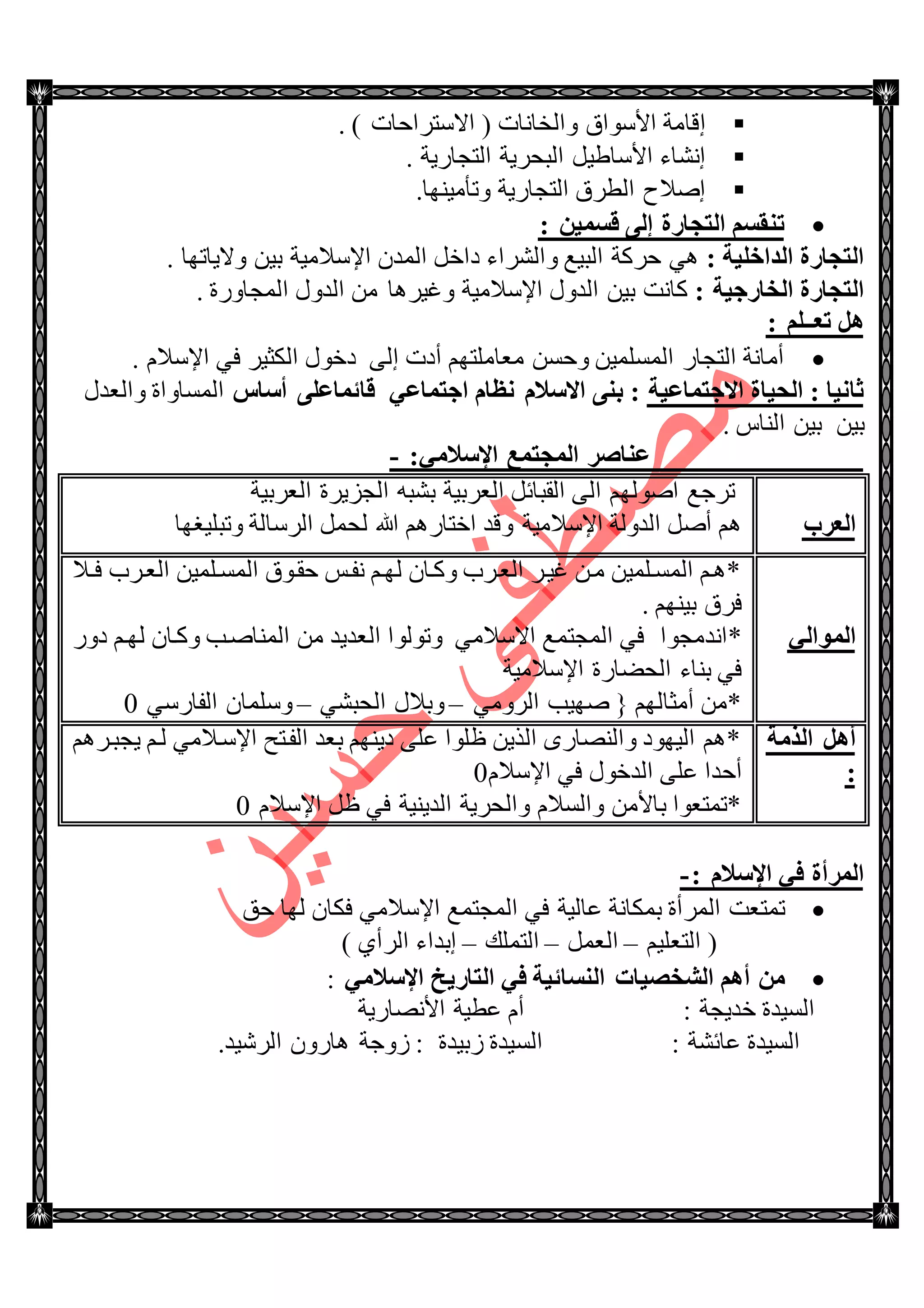 ‫جألْٛجق‬ ‫ئلحِس‬. ) ‫جالْطٍجقحش‬ ( ‫ٚجٌهحٔحش‬
. ‫جٌطؿحٌ٠س‬ ‫جٌركٍ٠س‬ ً١٠‫جألْح‬ ‫ئٔٗحء‬
.‫ٚضأِ١ٕٙح‬ ‫جٌطؿحٌ٠س‬ ‫جٌطٍق‬ ‫ئٚالـ‬
: ٓ١َّ‫ل‬ ٌٝ‫إ‬ ‫اٌزغبهح‬ َُ‫رٕم‬
: ‫اٌلافٍ١خ‬ ‫اٌزغبهح‬‫جإلْالِ١س‬ ْ‫جٌّى‬ ً‫وجن‬ ‫ٚجٌٍٗجء‬ ‫جٌر١غ‬ ‫قٍوس‬ ٟ٘ٓ١‫ذ‬. ‫ٚال٠حضٙح‬
‫اٌقبهع١خ‬ ‫اٌزغبهح‬:‫جإلْالِ١س‬ ‫جٌىٚي‬ ٓ١‫ذ‬ ‫وحٔص‬‫ٚغ١ٍ٘ح‬‫جٌىٚي‬ ِٓ‫ج‬. ‫ٌّؿحٌٚز‬
: ٍُ‫رؼــ‬ ً٘
. َ‫جإلْال‬ ٟ‫ف‬ ٍ١‫جٌىػ‬ ‫ونٛي‬ ٌٝ‫ئ‬ ‫أوش‬ ُٙ‫ِؼحٍِط‬ ٓٓ‫ٚق‬ ٓ١ٌٍّّٓ‫ج‬ ٌ‫جٌطؿح‬ ‫أِحٔس‬
‫اٌؾ١بح‬ : ‫صبٔ١ب‬‫االعزّبػ‬‫١خ‬:َ‫االٍال‬ ٕٝ‫ث‬ٟ‫اعزّبػ‬ َ‫ٔظب‬‫لبئّب‬ً‫أٍب‬ ٍٝ‫ػ‬‫جٌّٓحٚجز‬‫ٚجٌؼىي‬
. ِ‫جٌٕح‬ ٓ١‫ذ‬ ٓ١‫ذ‬
‫ػٕبطو‬‫اٌّغزّغ‬ِٟ‫اإلٍال‬:-
‫اٌؼوة‬
‫جٌؼٍذ١س‬ ‫جٌؿُ٠ٍز‬ ٗ‫ذٗر‬ ‫جٌؼٍذ١س‬ ً‫جٌمرحت‬ ٌٝ‫ج‬ ٌُٙٛٚ‫ج‬ ‫ضٍؾغ‬
‫جٌٍْحٌس‬ ًّ‫ٌك‬ ‫هللا‬ ٌُ٘‫جنطح‬ ‫ٚلى‬ ‫جإلْالِ١س‬ ‫جٌىٌٚس‬ ًٚ‫أ‬ ُ٘‫ٚضرٍ١غٙح‬
ٌٟ‫اٌّٛا‬
‫تال‬‫ت‬‫ف‬ ‫جٌؼتٍخ‬ ٓ١ٍّ‫جٌّٓت‬ ‫قمتٛق‬ ّ‫ٔفت‬ ُ‫ٌٙت‬ ْ‫ٚوتح‬ ‫جٌؼتٍخ‬ ٍ‫غ١ت‬ ٓ‫ِت‬ ٓ١ٍّ‫جٌّٓت‬ ُ‫*٘ت‬
. ُٕٙ١‫ذ‬ ‫فٍق‬
*‫جٔىِؿ‬‫ٛج‬ِٓ ‫جٌؼى٠ى‬ ‫ٚضٌٛٛج‬ ِٟ‫جالْال‬ ‫جٌّؿطّغ‬ ٟ‫ف‬ٌٚ‫و‬ ُ‫ٌٙت‬ ْ‫ٚوتح‬ ‫جٌّٕحٚتد‬
‫جإلْالِ١س‬ ‫جٌكٟحٌز‬ ‫ذٕحء‬ ٟ‫ف‬
ٌٍِٟٚ‫ج‬ ‫ٚٙ١د‬ { ٌُٙ‫أِػح‬ ِٓ*–ٟٗ‫جٌكر‬ ‫ٚذالي‬–ٌْٟ‫جٌفح‬ ْ‫ٍّْٚح‬0
‫اٌنِخ‬ ً٘‫أ‬
:
ٍُ٘‫٠ؿرت‬ ُ‫ٌت‬ ِٟ‫جإلْتال‬ ‫جٌفتطف‬ ‫ذؼى‬ ُٕٙ٠‫و‬ ٍٝ‫ػ‬ ‫ظٍٛج‬ ٓ٠ًٌ‫ج‬ ٌٜ‫ٚجٌٕٛح‬ ‫جٌ١ٙٛو‬ ُ٘*
ٟ‫ف‬ ‫جٌىنٛي‬ ٍٝ‫ػ‬ ‫أقىج‬َ‫جإلْال‬0
َ‫جإلْال‬ ً‫ظ‬ ٟ‫ف‬ ‫جٌى٠ٕ١س‬ ‫ٚجٌكٍ٠س‬ َ‫ٚجٌٓال‬ ِٓ‫ذحأل‬ ‫*ضّطؼٛج‬0
َ‫اإلٍال‬ ٟ‫ف‬ ‫اٌّوأح‬:-
‫ذّىحٔس‬ ‫جٌٍّأز‬ ‫ضّطؼص‬‫ػحٌ١س‬ٟ‫ف‬‫جٌّؿطّغ‬‫قك‬ ‫ٌٙح‬ ْ‫فىح‬ ِٟ‫جإلْال‬
ُ١ٍ‫جٌطؼ‬ (–ًّ‫جٌؼ‬–‫جٌطٍّه‬–) ٞ‫جٌٍأ‬ ‫ئذىجء‬
ِٟ‫اإلٍال‬ ‫اٌزبه٠ـ‬ ٟ‫ف‬ ‫إٌَبئ١خ‬ ‫اٌشقظ١بد‬ ُ٘‫أ‬ ِٓ:
: ‫نى٠ؿس‬ ‫جٌٓ١ىز‬‫جألٔٛحٌ٠س‬ ‫ػط١س‬ َ‫أ‬
: ‫ػحتٗس‬ ‫جٌٓ١ىز‬ٌٓ‫ج‬.‫جٌٍٖ١ى‬ ٌْٚ‫٘ح‬ ‫َٚؾس‬ : ‫َذ١ىز‬ ‫١ىز‬
 
