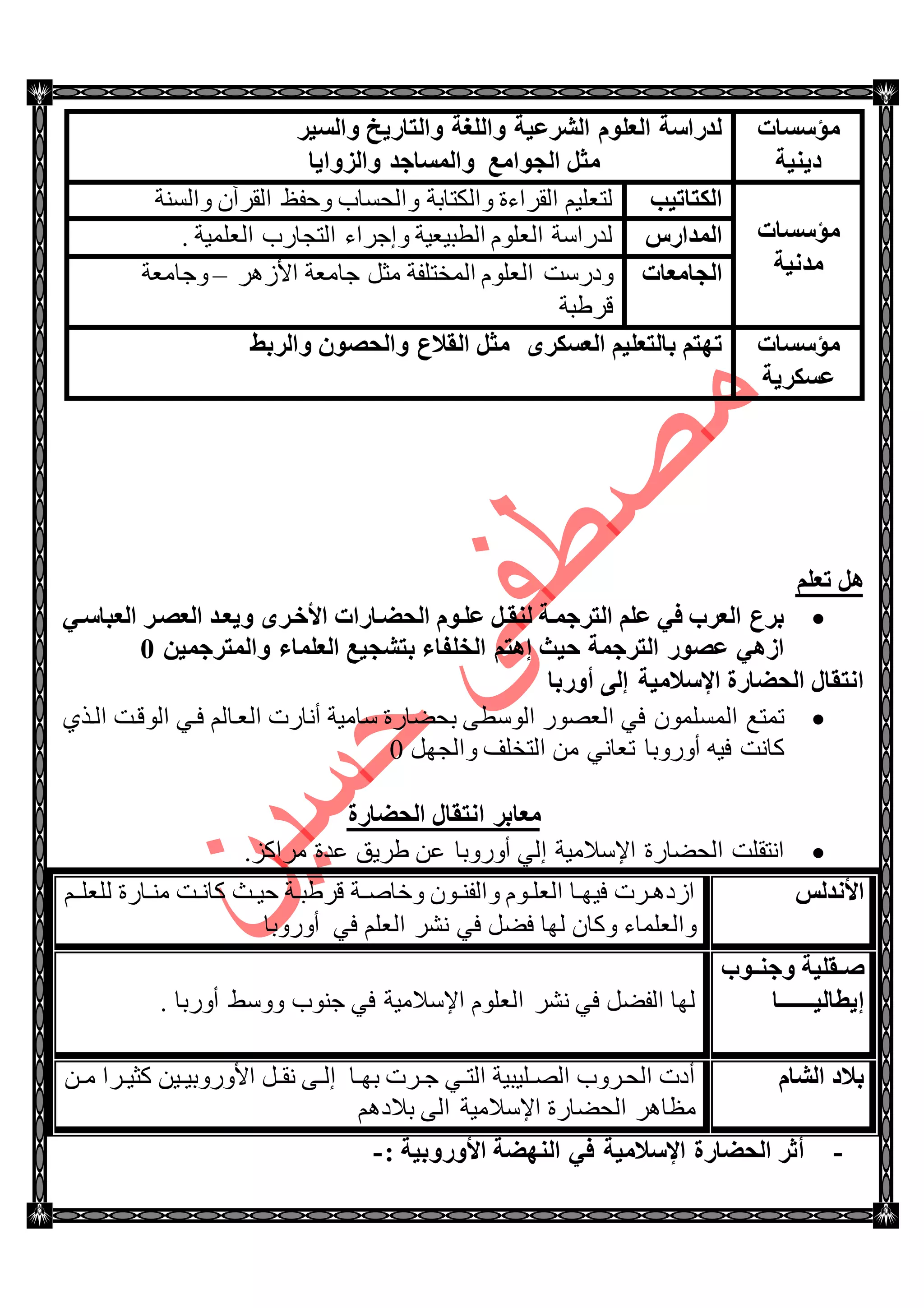 ‫ِؤٍَبد‬
‫ك٠ٕ١خ‬
‫ٚاٌَ١و‬ ‫ٚاٌزبه٠ـ‬ ‫ٚاٌٍغخ‬ ‫اٌشوػ١خ‬ ٍَٛ‫اٌؼ‬ ‫ٌلهاٍخ‬
‫ٚاٌيٚا٠ب‬ ‫ٚاٌَّبعل‬ ‫اٌغٛاِغ‬ ً‫ِض‬
‫ِؤٍَبد‬
‫ِلٔ١خ‬
‫اٌىزبر١ت‬‫ٚجٌٕٓس‬ ْ‫جٌمٍآ‬ ‫ٚقفع‬ ‫ٚجٌكٓحخ‬ ‫ٚجٌىطحذس‬ ‫جٌمٍجءز‬ ُ١ٍ‫ٌطؼ‬
ً‫اٌّلاه‬. ‫جٌؼٍّ١س‬ ‫جٌطؿحٌخ‬ ‫ٚئؾٍجء‬ ‫جٌطر١ؼ١س‬ ٍَٛ‫جٌؼ‬ ‫ٌىٌجْس‬
‫اٌغبِؼبد‬ٍَ٘‫جأل‬ ‫ؾحِؼس‬ ً‫ِػ‬ ‫جٌّهطٍفس‬ ٍَٛ‫جٌؼ‬ ‫ٚوٌْص‬–‫ٚؾحِؼس‬
‫لٍ٠رس‬
‫ِؤٍَبد‬
‫ػَىو٠خ‬
ٜ‫اٌؼَىو‬ ُ١ٍ‫ثبٌزؼ‬ ُ‫رٙز‬‫ٚاٌوثؾ‬ ْٛ‫ٚاٌؾظ‬ ‫اٌمالع‬ ً‫ِض‬
ٍُ‫رؼ‬ ً٘
ٟ‫اٌؼجبٍة‬ ‫اٌؼظةو‬ ‫ٚ٠ؼةل‬ ٜ‫األفةو‬ ‫اٌؾؼةبهاد‬ َٛ‫ػٍة‬ ً‫ٌٕمة‬ ‫اٌزوعّةخ‬ ٍُ‫ػ‬ ٟ‫ف‬ ‫اٌؼوة‬ ‫ثوع‬
ٓ١ّ‫ٚاٌّزوع‬ ‫اٌؼٍّبء‬ ‫ثزشغ١غ‬ ‫اٌقٍفبء‬ ُ‫إ٘ز‬ ‫ؽ١ش‬ ‫اٌزوعّخ‬ ‫ػظٛه‬ ٟ٘‫اى‬1
‫أٚهثب‬ ٌٝ‫إ‬ ‫اإلٍالِ١خ‬ ‫اٌؾؼبهح‬ ‫أزمبي‬
ًٞ‫جٌت‬ ‫جٌٛلتص‬ ٟ‫فت‬ ٌُ‫جٌؼتح‬ ‫أٔحٌش‬ ‫ْحِ١س‬ ‫ذكٟحٌز‬ ٝ‫جٌْٛط‬ ٌٛٛ‫جٌؼ‬ ٟ‫ف‬ ٌٍّّْٛٓ‫ج‬ ‫ضّطغ‬
ًٙ‫ٚجٌؿ‬ ‫جٌطهٍف‬ ِٓ ٟٔ‫ضؼح‬ ‫أٌٚٚذح‬ ٗ١‫ف‬ ‫وحٔص‬0
‫اٌؾؼبهح‬ ‫أزمبي‬ ‫ِؼبثو‬
.ُ‫ٍِجو‬ ‫ػىز‬ ‫٠ٍ٠ك‬ ٓ‫ػ‬ ‫أٌٚٚذح‬ ٌٟ‫ئ‬ ‫جإلْالِ١س‬ ‫جٌكٟحٌز‬ ‫جٔطمٍص‬
ٌٌ‫األٔل‬‫ٌٍؼٍتت‬ ‫تحٌز‬‫ت‬ِٕ ‫تص‬‫ت‬ٔ‫وح‬ ‫تع‬‫ت‬١‫ق‬ ‫تس‬‫ت‬‫لٍ٠ر‬ ‫ٚنحٚتتس‬ ْٛ‫ت‬‫ت‬ٕ‫ٚجٌف‬ َٛ‫ت‬‫ت‬ٍ‫جٌؼ‬ ‫تح‬‫ت‬ٙ١‫ف‬ ‫تٍش‬‫ت‬٘‫جَو‬ُ
‫ٚجٌؼٍّحء‬ٟ‫ف‬ ٍُ‫جٌؼ‬ ٍٗٔ ٟ‫ف‬ ًٟ‫ف‬ ‫ٌٙح‬ ْ‫ٚوح‬‫أٌٚٚذح‬
‫ٚعٕةةٛة‬ ‫ةمٍ١خ‬‫ة‬‫ط‬
‫إ٠طبٌ١ـــــــب‬. ‫أٌٚذح‬ ١ْٚٚ ‫ؾٕٛخ‬ ٟ‫ف‬ ‫جإلْالِ١س‬ ٍَٛ‫جٌؼ‬ ٍٗٔ ٟ‫ف‬ ًٟ‫جٌف‬ ‫ٌٙح‬
َ‫اٌشب‬ ‫ثالك‬ٓ‫ت‬‫ت‬ِ ‫تٍج‬‫ت‬١‫وػ‬ ٓ١‫ت‬‫ت‬١‫جألٌٚٚذ‬ ً‫ت‬‫ت‬‫ٔم‬ ٝ‫ت‬‫ت‬ٌ‫ئ‬ ‫تح‬‫ت‬ٙ‫ذ‬ ‫تٍش‬‫ت‬‫ؾ‬ ٟ‫ت‬‫ت‬‫جٌط‬ ‫تٍ١ر١س‬‫ت‬ٌٛ‫ج‬ ‫جٌكتٍٚخ‬ ‫أوش‬
‫جإلْالِ١س‬ ‫جٌكٟحٌز‬ ٍ٘‫ِظح‬ُ٘‫ذالو‬ ٌٝ‫ج‬
-‫األٚهٚث١خ‬ ‫إٌٙؼخ‬ ٟ‫ف‬ ‫اإلٍالِ١خ‬ ‫اٌؾؼبهح‬ ‫أصو‬:-
 