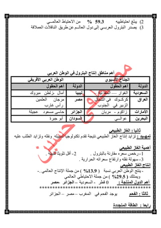 2)ٗ١١٠‫جقط١ح‬ ‫٠رٍغ‬2043%ٟ‫جٌؼحٌّــ‬ ٠‫جالقط١ح‬ ِٓ
3)‫جٌؼّاللس‬ ‫جٌٕحلالش‬ ‫٠ٍ٠ك‬ ٓ‫ػ‬ ُ‫جٌؼحٌــ‬ ‫وٚي‬ ٌٝ‫ئ‬ ٟ‫جٌؼٍذــ‬ ‫جٌرطٍٚي‬ ٌ‫٠ٛى‬
ٟ‫اٌؼوث‬ ٓ‫اٌٛؽ‬ ٟ‫ف‬ ‫اٌجزوٚي‬ ‫إٔزبط‬ ‫ِٕبؽك‬ ُ٘‫أ‬
ٞٛ١ٍ‫األ‬ ‫اٌغٕبػ‬ٟ‫األفو٠م‬ ٟ‫اٌؼوث‬ ٓ‫اٌٛؽ‬
‫اٌلٌٚخ‬‫اٌؾمٛي‬ ُ٘‫أ‬‫اٌلٌٚخ‬‫اٌؾمٛي‬ ُ٘‫أ‬
‫اٌَؼٛك٠خ‬ٌ‫جٌغٛج‬––‫ٔ١س‬ ‫جٌٓفح‬–‫ٌ١ج١ب‬‫أِحي‬-‫ِرٍٚن‬ ٓ‫ٌَط‬
‫اٌؼواق‬‫وٍوــٛن‬‫جٌّٗحي‬ ٟ‫ف‬
ٟ‫ف‬ ٍ١‫جٌُذ‬‫جٌؿٕٛخ‬
‫ِظو‬ْ‫ٍِؾح‬ٓ١ٍّ‫جٌؼ‬
‫غحٌخ‬ ِ‫ٌأ‬
‫األِبهاد‬َٛ‫َجو‬-ْ‫ٍِذح‬‫اٌغيائو‬‫ػؿ١ٍس‬ ‫ِٓؼٛو‬ ْٝ‫قح‬
ٓ٠‫اٌجؾو‬ٟ‫ػٛجٌــ‬ْ‫اٌَٛكا‬‫ؾرٍز‬ ٛ‫أذ‬
‫ص‬ٟ‫اٌطج١ؼ‬ ‫اٌغبى‬ : ‫بٔ١ب‬
: ‫رّٙــ١ل‬‫ج‬ ‫ئٔطحؼ‬ ‫ضُج٠ى‬ٟ‫جٌطر١ؼ‬ َ‫ٌغح‬ٓ‫ض‬ ‫ضىٌٕٛٛؾ١ح‬ َ‫ضمى‬ ‫ٔط١ؿس‬١ٍ١ٗٗ١ٍ‫ػ‬ ‫جٌطٍد‬ ‫ٚضُج٠ى‬ ٍٗ‫ٚٔم‬
ٟ‫اٌطج١ؼ‬ ‫اٌغبى‬ ‫أّ٘١خ‬
1-ٍٖ‫ْؼ‬ ٙ‫ٌن‬‫ِمحٌٔس‬‫ذ‬. ‫حٌرطٍٚي‬2-. ‫ٌٍر١ثس‬ ‫ضٍٛ٠ػح‬ ً‫أل‬
3-. ‫جٌكٍجٌ٠س‬ ٗ‫ْؼٍجض‬ ‫ٚجٌضفحع‬ ٍٗ‫ٔم‬ ‫ٌْٙٛس‬
ٟ‫اٌطج١ؼ‬ ‫اٌغبى‬ ‫إٔزبط‬
-( ‫ٔٓرس‬ ٟ‫جٌؼٍذ‬ ٓ٠ٌٛ‫ج‬ ‫٠ٕطؽ‬0340%. ٌّٟ‫جٌؼح‬ ‫جإلٔطحؼ‬ ‫ؾٍّس‬ ِٓ )-
‫ٚ٠ّطٍه‬(5042%ٌّٟ‫جٌؼح‬ ٟ٠‫جالقط١ح‬ ‫ؾٍّس‬ ِٓ )
: ‫إٌّزغخ‬ ‫اٌلٚي‬ ُ٘‫أ‬0ٍ‫لط‬-‫جٌٓؼٛو٠س‬–‫اٌغيائو‬-‫ِظو‬
*******************************************
ُ‫اٌفؾ‬ : ‫صبٌضب‬ٟ‫ف‬ ُ‫جٌفك‬ ‫٠ٛؾى‬‫جٌّغٍخ‬–ٍِٛ–ٍ‫جٌؿُجت‬
‫اٌّزغلكح‬ ‫اٌطبلخ‬ : ‫هاثؼب‬
 