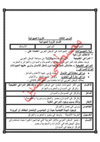 ‫اٌضبٌش‬ ً‫اٌله‬‫اٌؾ١ٛأ١خ‬ ‫اٌضوٚح‬
‫اٌؾ١ٛأ١خ‬ ‫اٌضوٚح‬ َ‫ألَب‬
‫جٌك١ٛجٔحش‬ٓ‫جٌىٚجؾ‬‫جألّْحن‬
‫:اٌؾ١ـــٛأبد‬ ‫أٚال‬-ٟ‫جٌؼٍذ‬ ٓ٠ٌٛ‫ج‬ ٟ‫ف‬ ‫جٌك١ٛجٔحش‬ ٝ‫ضٍذ‬ٍٝ‫ػ‬ ‫اػزّبكا‬:-
*‫االػالف‬‫اٌيهاػ١خ‬
*‫اٌطج١ؼ١خ‬ ٝ‫اٌّواػ‬ٝ‫جٌط‬‫ِٓحق‬ ‫ضرٍغ‬‫طٙح‬52%ٟ‫جٌؼٍذ‬ ٓ٠ٌٛ‫ج‬ ‫ِٓحقس‬ ِٓ
ٍ‫ٚجٌؿُجت‬ ْ‫ٚجٌٓٛوج‬ ‫ٚجٌِٛٛحي‬ ‫جٌٓؼٛو٠س‬ ٟ‫ف‬ ٝ‫جٌٍّجػ‬ ًٖ٘ ُ‫ِؼظ‬ ‫ضٛؾى‬‫ٚجٌّغٍخ‬
‫اٌطج١ؼ١خ‬ ٝ‫اٌّواػ‬‫اٌؾ١ٛأبد‬ ‫ػٍ١ٙب‬ ٝ‫ٚروث‬ ْ‫االَٔب‬ ً‫رلف‬ ْٚ‫ك‬ ‫ؽج١ؼ١ب‬ ّٕٛ‫ر‬ ‫ؽشبئش‬ ‫:ــ‬
: ٝ‫اٌّــواػ‬ ‫أٔٛاع‬
‫اٌشّبي‬ ٟ‫ف‬ ‫ِؼزلٌخ‬ ٝ‫ِواػ‬. ُ‫ٚجٌّحػ‬ َ‫جألغٕح‬ ‫ػ١ٙح‬ ٝ‫ضٍذ‬ ‫ق١ع‬
‫اٌغٕٛة‬ ٟ‫ف‬ ‫ؽبهح‬ ٝ‫ِواػ‬‫ػٍ١ٙح‬ ٝ‫ٚضٍذ‬ٌ‫جالذمح‬. َ‫ٚجألغٕح‬
: ٌٟ‫وحٌطح‬ ‫جٌك١ٛجٔحش‬ ِٓ ‫ِطؼىوز‬ ‫أٔٛجػح‬ ٟ‫جٌؼٍذ‬ ٓ٠ٌٛ‫ج‬ ‫٠ّطٍه‬-
َ‫األغٕــب‬ٟٝ٘‫جٌؼٍذ‬ ٓ٠ٌٛ‫ج‬ ٟ‫ف‬ ‫جٔطٗحٌج‬ ‫جٌك١ٛجٔحش‬ ٍ‫أوػ‬ٝ‫اٌّواػ‬ ‫ٌفمو‬ ‫ٚمٌه‬‫اٌطج١ؼ١خ‬
ٍ‫ٚجٌؿُجت‬ ‫ٚجٌّغٍخ‬ ْ‫جٌٓٛوج‬ ٟ‫ف‬ ُ‫ٚضطٍو‬
‫اٌّبػي‬. ْ‫ٚجٌٓٛوج‬ ‫جٌِٛٛحي‬ ٟ‫ف‬ ُ‫ٚضطٍو‬
‫األثمبه‬
‫ف‬ ُ‫ٚضطٍو‬‫ٚجٌّغٍخ‬ ٍِٛٚ ْ‫جٌٓٛوج‬ ٟ‫ٌْٚٛ٠ح‬‫ٚجٌِٛٛحي‬
‫اٌغٕ١خ‬ ٝ‫اٌّواػ‬ ‫ٚعٛك‬ ‫ثَجت‬ ‫ٚمٌه‬
ًِٛ‫اٌغب‬‫ٚجٌؼٍجق‬ ٍِٛ ٟ‫ف‬ ٝ‫ٚ٠ٍذ‬
‫اٌجوٚكح‬ ٚ‫أ‬ ‫اٌغفبف‬ ًّ‫ال٠زؾ‬ ًِٛ‫اٌغب‬ ْ‫أ‬ ‫ؽ١ش‬ ‫اٌف١ؼ١خ‬ ‫اٌج١ئخ‬ ‫ٌٛعٛك‬
‫اٌقـــ١ٛي‬‫جألٚ١ٍس‬ ‫جٌؼٍذ١س‬‫ٚجٌؼٍجق‬ ‫ٚجٌّغٍخ‬ ٍِٛ ٟ‫ف‬ ‫ٚضٛؾى‬
ً‫اإلثــــ‬-ٟ‫ف‬ َ‫ضٓطهى‬ ‫ق١ع‬ ‫ور١ٍز‬ ‫ٍٖٙز‬ ‫ٌٙح‬ ٟ‫جٌط‬ ‫جٌؼٍذ١س‬ ً‫ذحإلذ‬ ٟ‫جٌؼٍذ‬ ٓ٠ٌٛ‫ج‬ ُ١ّ‫٠ط‬
. ٍِٛٚ ‫ٚجٌٓؼٛو٠س‬ ‫جإلِحٌجش‬ ٟ‫ف‬ ‫وّح‬ ٓ‫جٌٙؿ‬ ‫ْرحق‬
ْ‫جٌٓٛوج‬ ٝ‫ف‬ ‫ضٍذ١طٙح‬ ُ‫ضطٍو‬
 