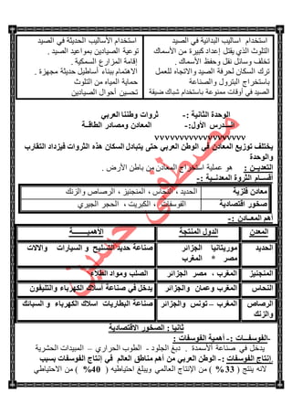 َ‫جْطهىج‬‫ج‬‫جٌٛ١ى‬ ٟ‫ف‬ ‫جٌرىجت١س‬ ‫ْحٌ١د‬
‫جألّْحن‬ ِٓ ‫ور١ٍز‬ ‫ئػىجو‬ ً‫٠مط‬ ًٌٞ‫ج‬ ‫جٌطٍٛظ‬
. ‫جألّْحن‬ ‫ٚقفع‬ ً‫ٔم‬ ً‫ْٚحت‬ ‫ضهٍف‬
ًّ‫ٌٍؼ‬ ٖ‫ٚجالضؿح‬ ‫جٌٛ١ى‬ ‫ٌكٍفس‬ ْ‫جٌٓىح‬ ‫ضٍن‬
‫ٚجٌٕٛحػس‬ ‫جٌرطٍٚي‬ ‫ذحْطهٍجؼ‬
‫ٞ١مس‬ ‫ٖرحن‬ َ‫ذحْطهىج‬ ‫ِّٕٛػس‬ ‫أٚلحش‬ ٟ‫ف‬ ‫جٌٛ١ى‬
‫جْط‬‫جٌٛ١ى‬ ٟ‫ف‬ ‫جٌكى٠ػس‬ ‫جألْحٌ١د‬ َ‫هىج‬
. ‫جٌٛ١ى‬ ‫ذّٛجػ١ى‬ ٓ٠‫جٌٛ١حو‬ ‫ضٛػ١س‬
. ‫جٌّٓى١س‬ ‫جٌُّجٌع‬ ‫ئلحِس‬
. ‫ِؿُٙز‬ ‫قى٠ػس‬ ً١٠‫أْح‬ ‫ذرٕحء‬ َ‫جال٘طّح‬
ٖ‫جٌّ١ح‬ ‫قّح٠س‬‫جٌطٍٛظ‬ ِٓ
ٓ٠‫جٌٛ١حو‬ ‫أقٛجي‬ ٓ١ٓ‫ضك‬
: ‫اٌضبٔ١خ‬ ‫اٌٛؽلح‬-ٟ‫اٌؼوث‬ ‫ٚؽٕٕب‬ ‫صوٚاد‬
:‫األٚي‬ ً‫اٌــــله‬-‫اٌطبلــخ‬ ‫ِٚظبكه‬ ْ‫اٌّؼبك‬

‫اٌّؼ‬ ‫رٛى٠غ‬ ‫٠قزٍف‬ْ‫بك‬‫اٌزمبهة‬ ‫ف١يكاك‬ ‫اٌضوٚاد‬ ٖ‫٘ن‬ ْ‫اٌَىب‬ ‫٠زجبكي‬ ٝ‫ؽز‬ ٟ‫اٌؼوث‬ ٓ‫اٌٛؽ‬ ٟ‫ف‬
‫ٚاٌٛؽلح‬
: ٓ‫اٌزؼل٠ــ‬. ٌٜ‫جأل‬ ٓ٠‫ذح‬ ِٓ ْ‫جٌّؼحو‬ ‫جْطهٍجؼ‬ ‫ػٍّ١س‬ ٛ٘
: ‫اٌّؼلٔــ١خ‬ ‫اٌضوٚح‬ َ‫ألَــب‬-
ْ‫ِؼبك‬‫فٍي٠خ‬‫ٚجٌُٔه‬ ٘‫جٌٍٚح‬ ، ُ١ٕ‫جٌّٕؿ‬ ، ِ‫جٌٕكح‬ ، ‫جٌكى٠ى‬
‫الزظبك٠خ‬ ‫طقٛه‬‫جٌفْٛفحش‬، ‫جٌىرٍ٠ص‬ ،ٍٞ١‫جٌؿ‬ ٍ‫جٌكؿ‬
: ْ‫اٌّؼــبك‬ ُ٘‫أ‬-
ْ‫اٌّؼل‬‫إٌّزغخ‬ ‫اٌلٚي‬‫األّ٘١ـــــــــخ‬
‫اٌؾل٠ل‬‫اٌغيائو‬ ‫ِٛه٠زبٔ١ب‬
* ‫ِظو‬‫اٌّغوة‬
‫اٌزٍَ١ؼ‬ ‫ؽل٠ل‬ ‫طٕبػخ‬ٚ‫ٚاالالد‬ ‫اٌَ١بهاد‬
‫إٌّغٕ١ي‬‫اٌغيائو‬ ‫ِظو‬ ، ‫اٌّغوة‬‫اٌطالء‬ ‫ِٚٛاك‬ ‫اٌظٍت‬
ً‫إٌؾب‬‫اٌّغوة‬ْ‫ٚػّب‬‫ٚاٌغيائو‬ْٛ‫ٚاٌزٍ١ف‬ ‫اٌىٙوثبء‬ ‫أٍالن‬ ‫طٕبػخ‬ ٟ‫ف‬ ً‫٠لف‬
‫اٌوطبص‬
‫ٚاٌئه‬
‫اٌّغوة‬–ٌٔٛ‫ر‬‫ٚاٌغيائو‬‫اٌىٙوثبء‬ ‫اٍالن‬ ‫اٌجطبه٠بد‬ ‫طٕبػخ‬‫اٌَجبئه‬ ٚ
‫االلزظبك٠خ‬ ‫اٌظقٛه‬ : ‫صبٔ١ب‬
-: ‫اٌفٍٛفـــبد‬-: ‫اٌفٍٛفبد‬ ‫أّ٘١خ‬
ٟ‫ف‬ ً‫٠ىن‬. ‫أألّْىز‬ ‫ٕٚحػس‬‫جٌؿٍٛو‬ ‫وذغ‬-ٌٞ‫جٌكٍج‬ ‫جٌطٛخ‬–‫جٌكٍٗ٠س‬ ‫جٌّر١ىجش‬
.‫اٌفٍٛفبد‬ ‫إٔزبط‬:-‫اٌفٍٛفبد‬ ‫إٔزبط‬ ٟ‫ف‬ ٌُ‫اٌؼب‬ ‫ِٕبؽك‬ ُ٘‫أ‬ ِٓ ٟ‫اٌؼوث‬ ٓ‫اٌٛؽ‬‫ثَجت‬
ٗٔ‫ال‬( ‫٠ٕطؽ‬33%ٌّٟ‫جٌؼح‬ ‫جإلٔطحؼ‬ ِٓ )( ٗ١٠‫جقط١ح‬ ‫ٚ٠رٍغ‬.1%ٟ٠‫جالقط١ح‬ ِٓ )
 