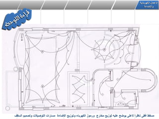 ‫الكهربائٌة‬ ‫االعمال‬
‫واالضاءة‬
‫السقف‬ ‫وتصمٌم‬ ‫التوصٌالت‬ ‫مسارات‬ ‫االضاءة‬ ‫وتوزٌع‬ ‫الكهرباء‬ ‫ورموز‬ ‫مخارج‬ ‫توزٌع‬ ‫علٌه‬ ‫ٌوضح‬ ‫العلى‬ ‫ناظرا‬ ‫افقى‬ ‫مسقط‬
 