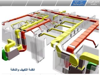 ‫الكهربائٌة‬ ‫االعمال‬
‫واالضاءة‬
‫اعمال‬ٌٌ‫التك‬‫ف‬
‫وااللكترومٌكانٌكٌة‬
‫والتدفئة‬ ‫التكٌٌف‬ ‫انظمة‬
 