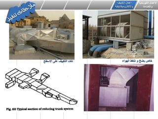 ‫الكهربائٌة‬ ‫االعمال‬
‫واالضاءة‬
‫اعمال‬ٌٌ‫التك‬‫ف‬
‫وااللكترومٌكانٌكٌة‬
‫الهواء‬ ‫شفط‬ ‫و‬ ‫بضخ‬ ‫خاص‬‫االسطح‬ ‫على‬ ‫التكٌٌف‬ ‫دكت‬
 