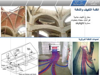 ‫الكهربائٌة‬ ‫االعمال‬
‫واالضاءة‬
‫اعمال‬ٌٌ‫التك‬‫ف‬
‫وااللكترومٌكانٌكٌة‬
‫والتدفئة‬ ‫التكٌٌف‬ ‫انظمة‬
‫المركزٌة‬ ‫التدفئة‬ ‫تمدٌدات‬
‫جانبٌة‬ ‫تكٌٌف‬ ‫مخارج‬
‫بتغطٌات‬ ‫مغطاة‬ ‫لفراغات‬
‫سماوٌة‬skylight
 