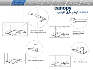 ‫الكهربائٌة‬ ‫االعمال‬
‫واالضاءة‬
‫اعمال‬ٌٌ‫التك‬‫ف‬
‫وااللكترومٌكانٌكٌة‬
‫انظمة‬‫األمن‬
‫واالمان‬
‫و‬ ‫انذار‬ ‫انظمة‬
‫الحرائق‬ ‫مكافحة‬
‫الصوتٌات‬ ‫انظمة‬
‫المعلقة‬ ‫االسقف‬
‫الكهرباء‬ ‫اعمال‬ ‫الحتواء‬
‫التركٌب‬ ‫طرق‬ ‫توضح‬ ‫اسكتشات‬:
 