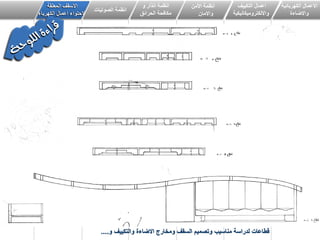 ‫الكهربائٌة‬ ‫االعمال‬
‫واالضاءة‬
‫اعمال‬ٌٌ‫التك‬‫ف‬
‫وااللكترومٌكانٌكٌة‬
‫انظمة‬‫األمن‬
‫واالمان‬
‫و‬ ‫انذار‬ ‫انظمة‬
‫الحرائق‬ ‫مكافحة‬
‫الصوتٌات‬ ‫انظمة‬
‫المعلقة‬ ‫االسقف‬
‫الكهرباء‬ ‫اعمال‬ ‫الحتواء‬
‫و‬ ‫والتكٌٌف‬ ‫االضاءة‬ ‫ومخارج‬ ‫السقف‬ ‫وتصمٌم‬ ‫مناسٌب‬ ‫لدراسة‬ ‫قطاعات‬....
 