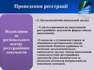 Проведення реєстрації
 