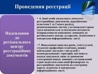 Проведення реєстрації
 