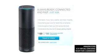 AMAZON ECHO
IS A VIRTUAL CONCIERGE
READY FOR E-COMMERCE
 