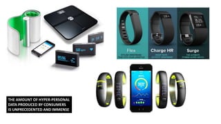 THE AMOUNT OF HYPER-PERSONAL
DATA PRODUCED BY CONSUMERS
IS UNPRECEDENTED AND IMMENSE
 