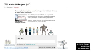 http://www.bbc.com/news/technology-34066941
IS THERE A LIMIT
TO PROCESS
AUTOMATION?
 