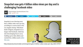 http://www.businessinsider.com/snapchat-gets-4-billion-video-views-per-day-2015-9?IR=T
POWER OF APPS
AND THE IM/CHAT
REVOLUTION
 