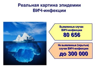 ВыявленныеВыявленные случаислучаи
ВИЧ-инфекцииВИЧ-инфекции
Не выявленныеНе выявленные (скрытые)(скрытые)
случаислучаи ВИЧ-инфекцииВИЧ-инфекции
до 300 000до 300 000
80 65680 656
Реальная картина эпидемии
ВИЧ-инфекции
 