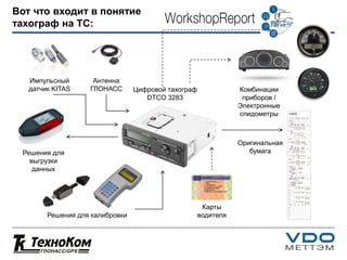Тахографы - Изменения В Законе 2015 2016 Годов. Способы.