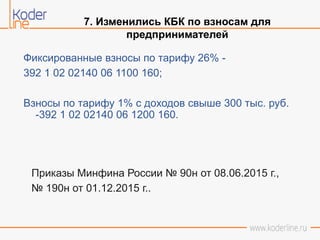 Презентация "Бухгалтерский Учет И Налоговый Учет: Изменения В.