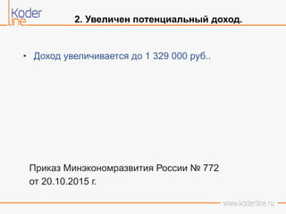 Презентация "Бухгалтерский Учет И Налоговый Учет: Изменения В.
