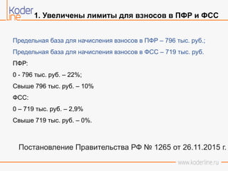 Презентация "Бухгалтерский Учет И Налоговый Учет: Изменения В.