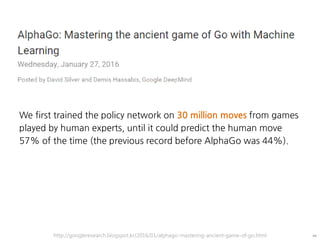 4444
We first trained the policy network on 30 million moves from games
played by human experts, until it could predict th...