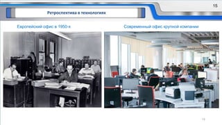 Ретроспектива в технологиях
15
Европейский офис в 1950-х Современный офис крупной компании
15
 