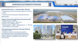 Samsung Electronics – главный офис, Москва
• Представительство Samsung открыто в России
в 1993 г.
• Управление основными корпоративными
функциями
Завод и Логистический Центр, Калужская обл.
• Строительство в 2008 г.
• Объем инвестиций - 200 млн.$
• Более 2 тыс. рабочих мест
• Производится 100% продаваемых в России
телевизоров и мониторов
Исследовательский центр Samsung, Москва
• Открыт в 1993 г.
• Развитие научно-технических связей с
российскими научно-исследовательскими
организациями и координация совместных
работ в области передовых электронных
технологий
SAMSUNG ELECTRONICS В РОССИИ
3
 