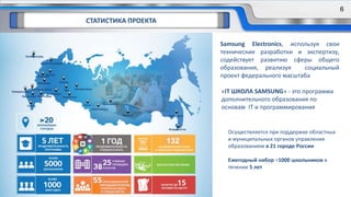 СТАТИСТИКА ПРОЕКТА
Samsung Electronics, используя свои
технические разработки и экспертизу,
содействует развитию сферы общего
образования, реализуя социальный
проект федерального масштаба
«IT ШКОЛА SAMSUNG» - это программа
дополнительного образования по
основам IT и программирования
Осуществляется при поддержке областных
и муниципальных органов управления
образованием в 21 городе России
Ежегодный набор >1000 школьников в
течение 5 лет8
132
6
 