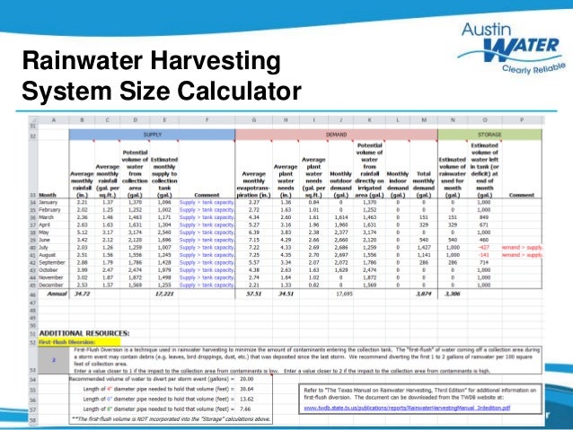 water-conservation-rainwater-harvesting-rebate-program