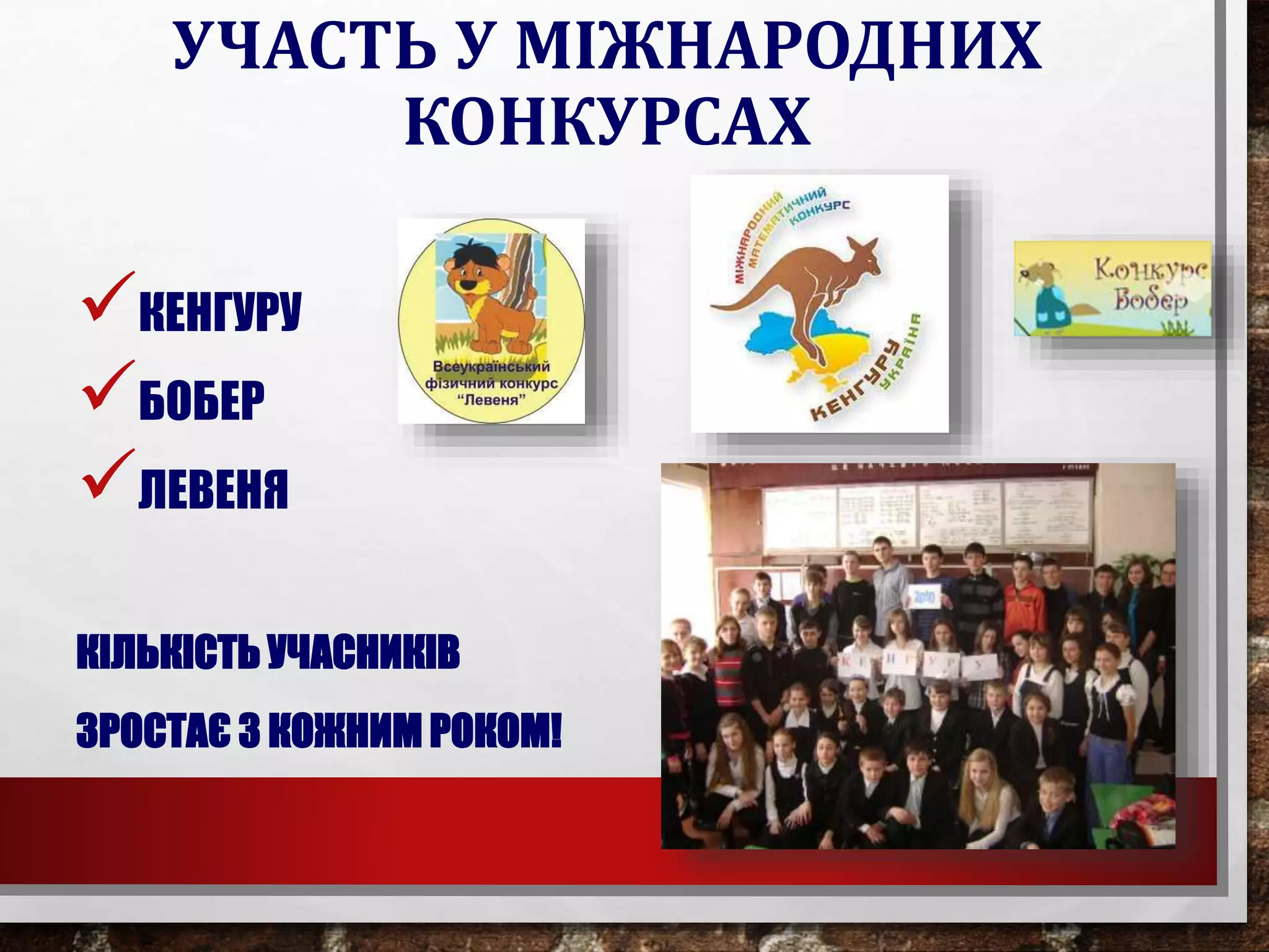 УЧАСТЬ У МІЖНАРОДНИХ
КОНКУРСАХ
КЕНГУРУ
БОБЕР
ЛЕВЕНЯ
КІЛЬКІСТЬ УЧАСНИКІВ
ЗРОСТАЄ З КОЖНИМ РОКОМ!
 