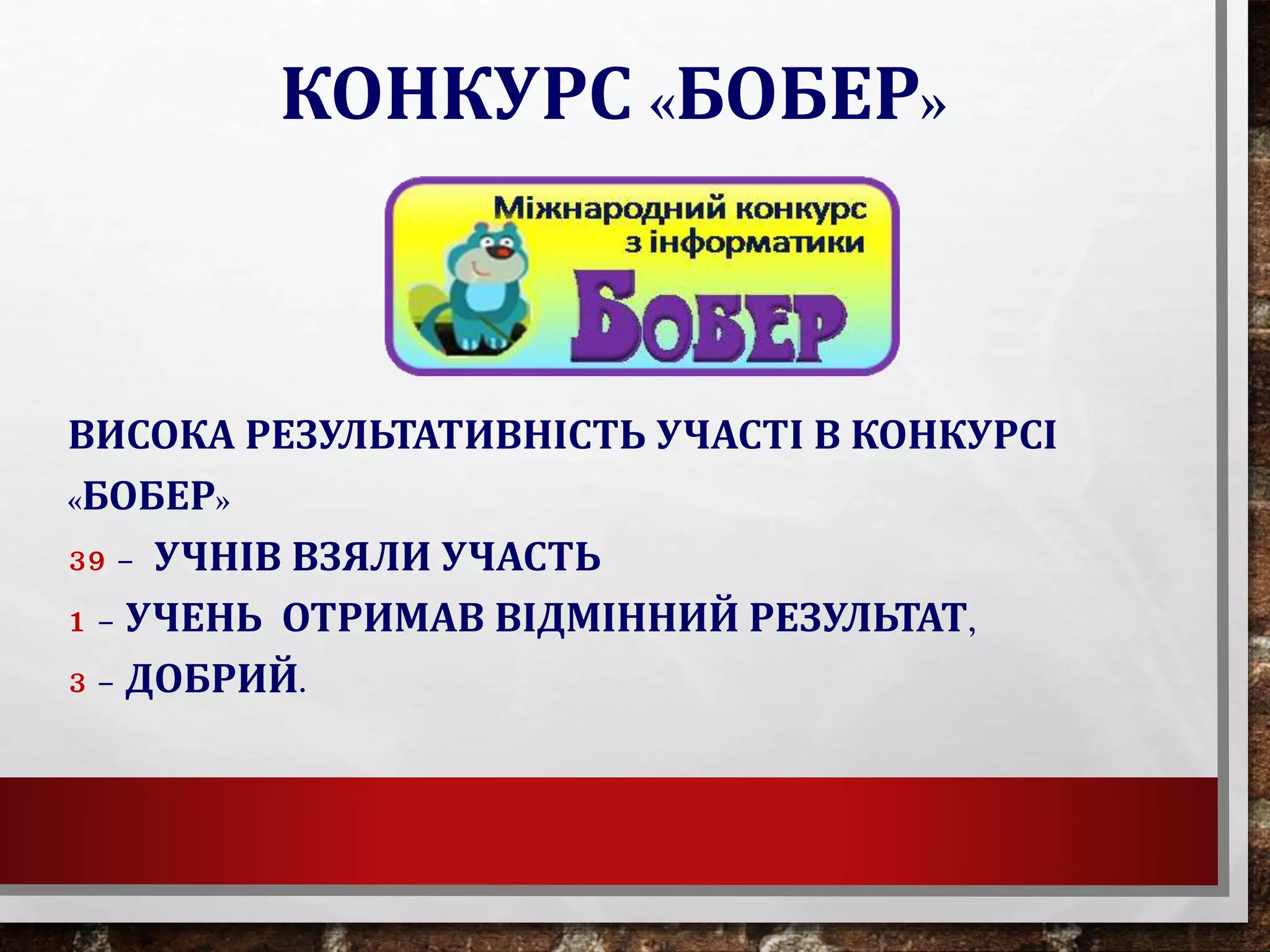 КОНКУРС «БОБЕР»
ВИСОКА РЕЗУЛЬТАТИВНІСТЬ УЧАСТІ В КОНКУРСІ
«БОБЕР»
39 – УЧНІВ ВЗЯЛИ УЧАСТЬ
1 – УЧЕНЬ ОТРИМАВ ВІДМІННИЙ РЕЗУЛЬТАТ,
3 – ДОБРИЙ.
 