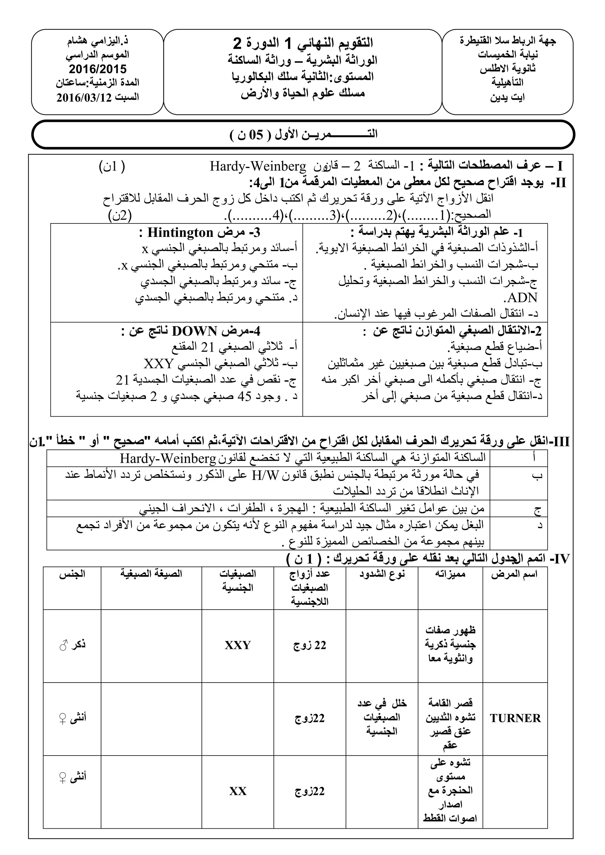 فرض الساكنة 2016 | PDF